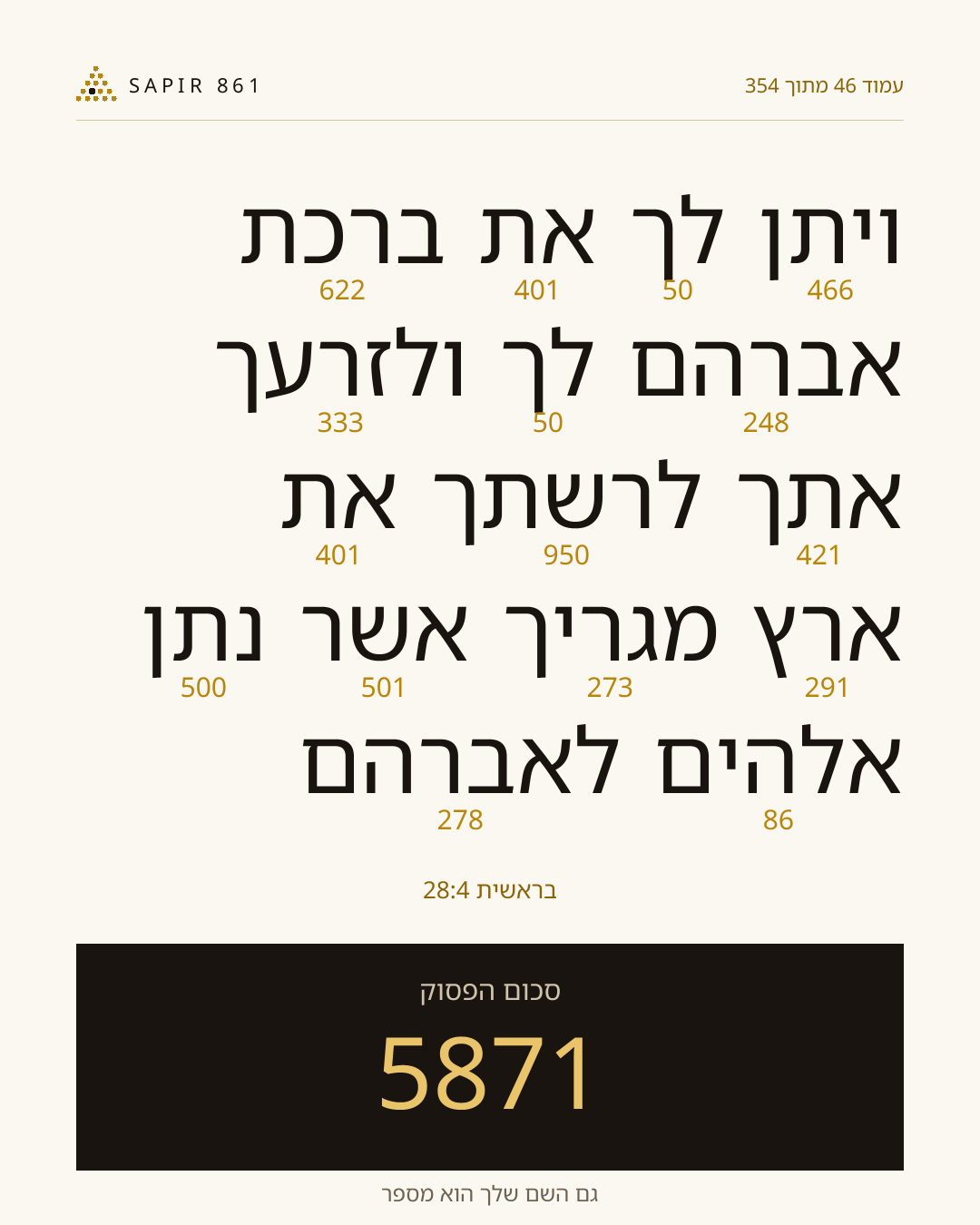 כרטיס פסוק 46