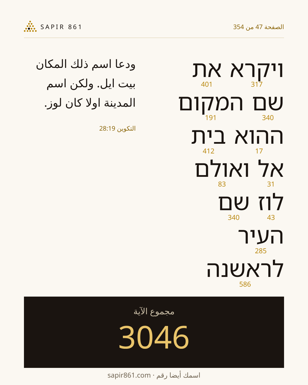 بطاقة الآية 47