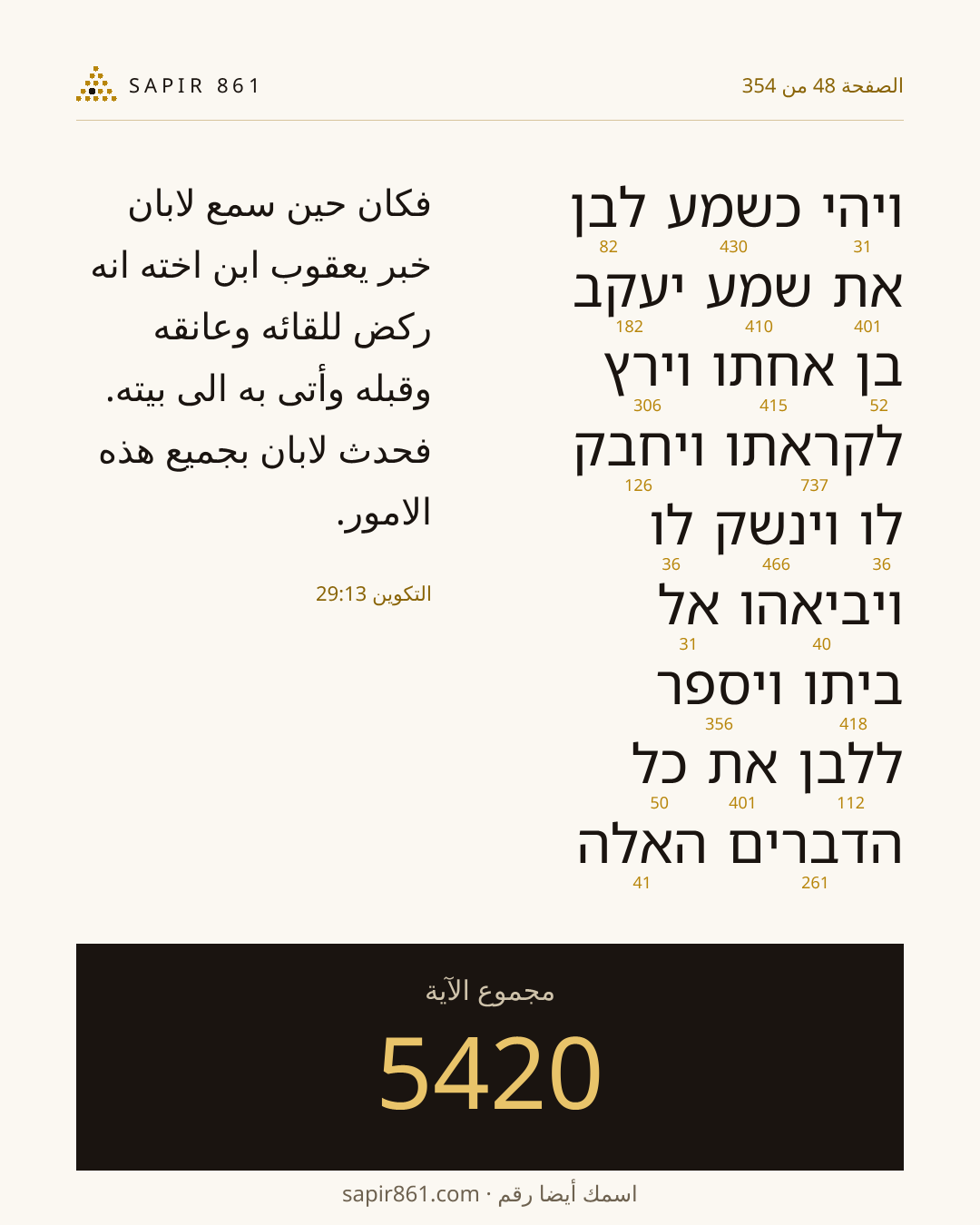 بطاقة الآية 48
