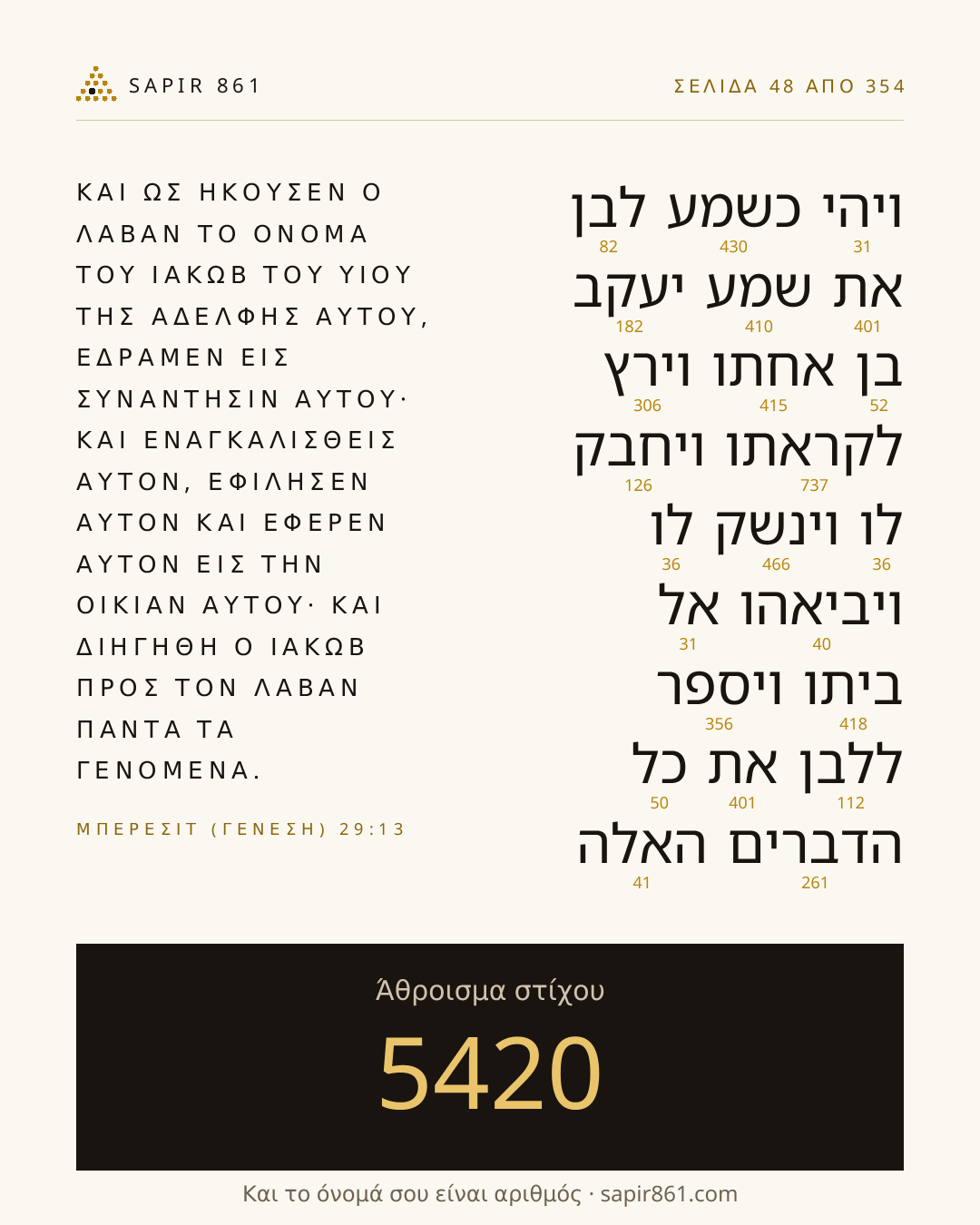 Κάρτα στίχου 48