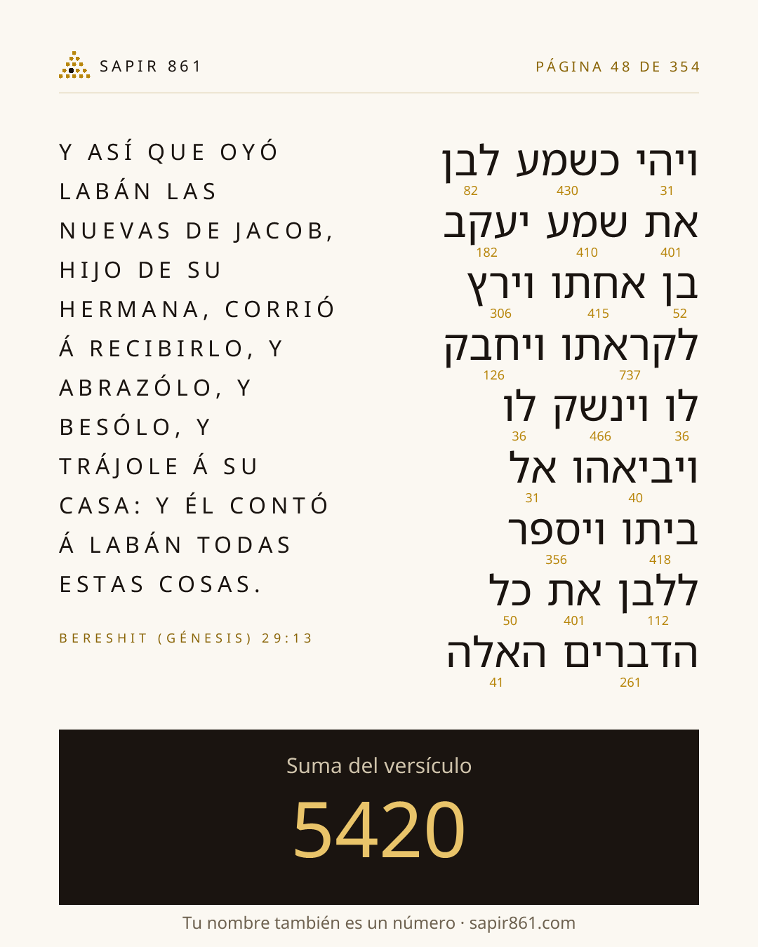 Tarjeta del versículo 48
