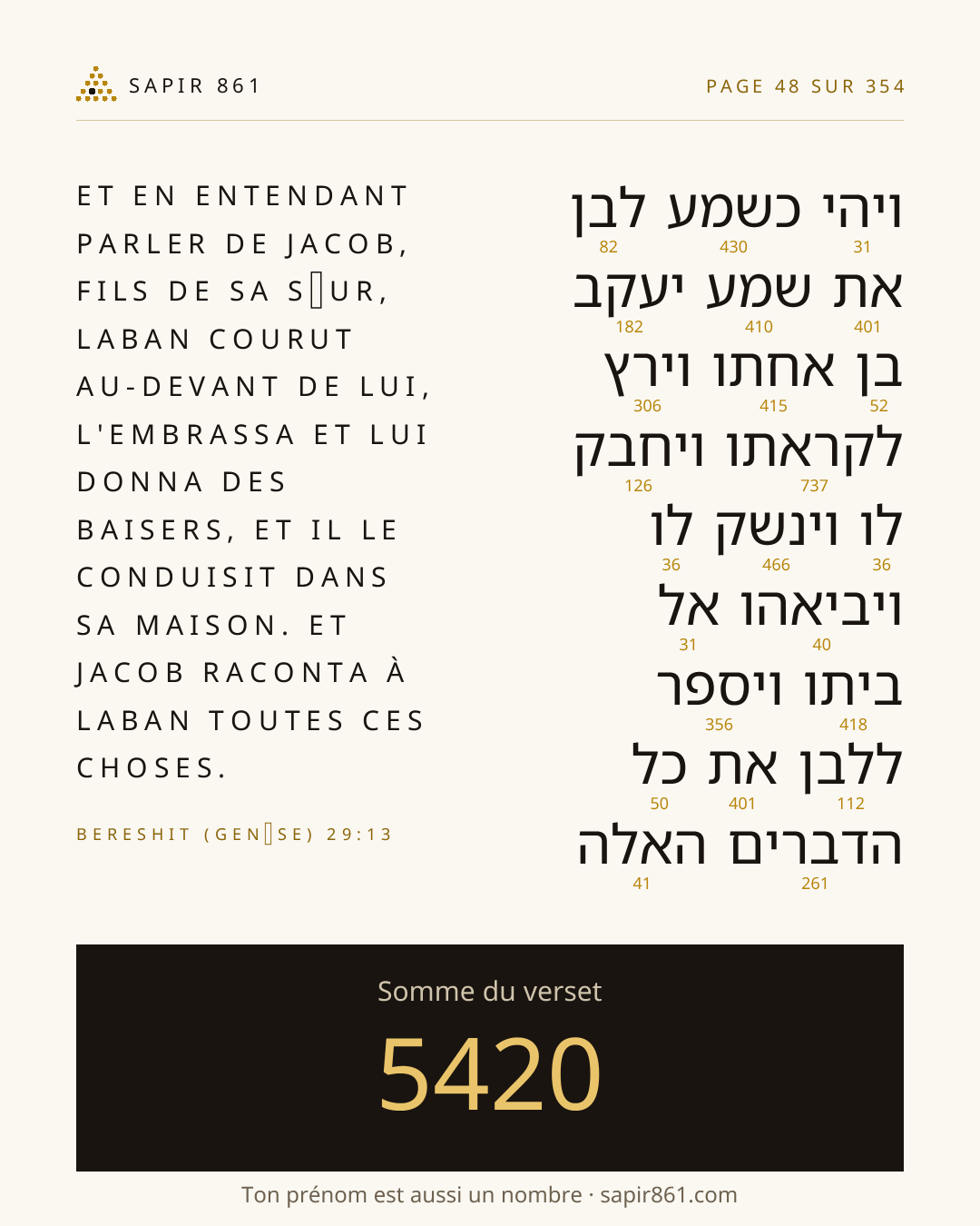 Carte du verset 48