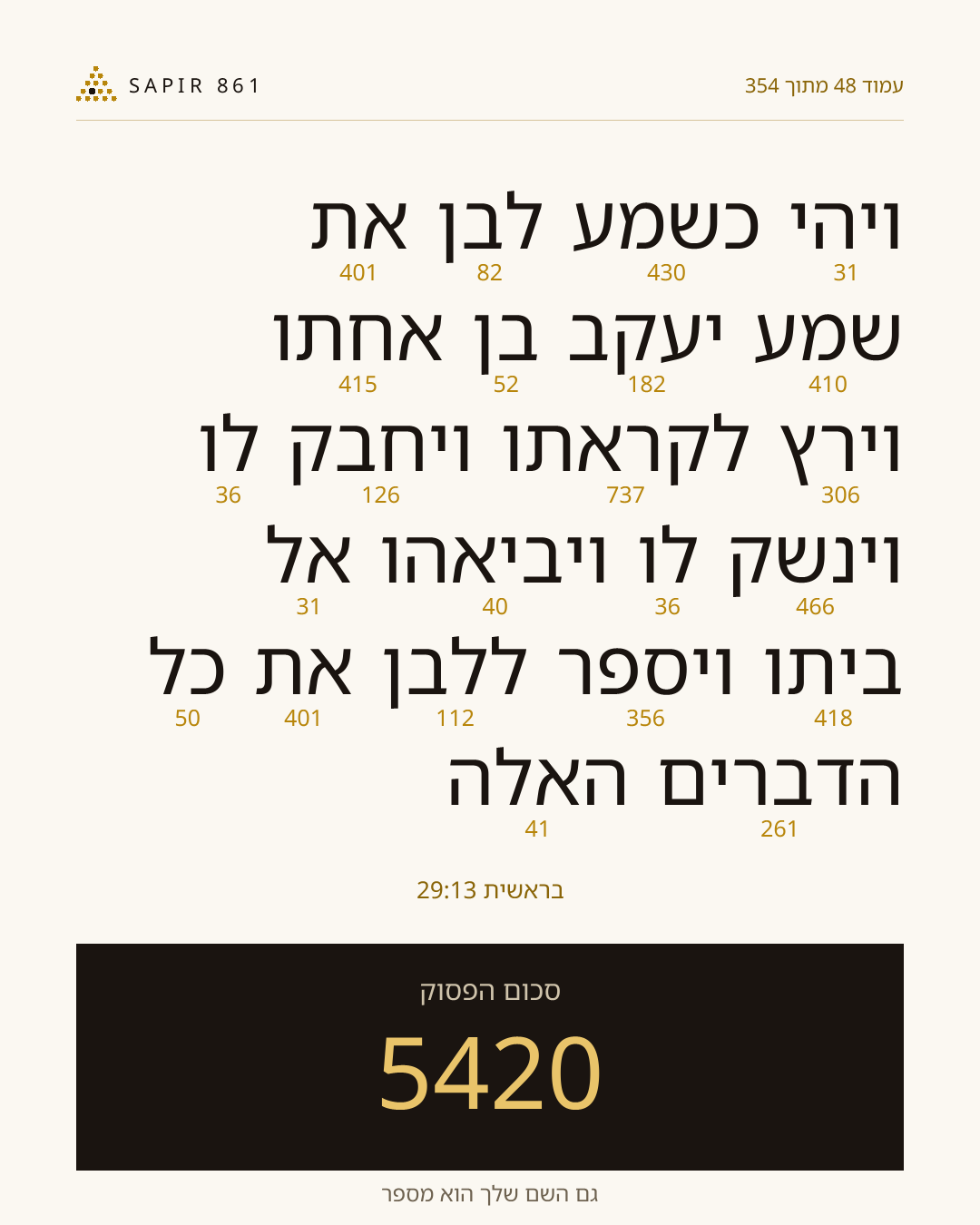 כרטיס פסוק 48