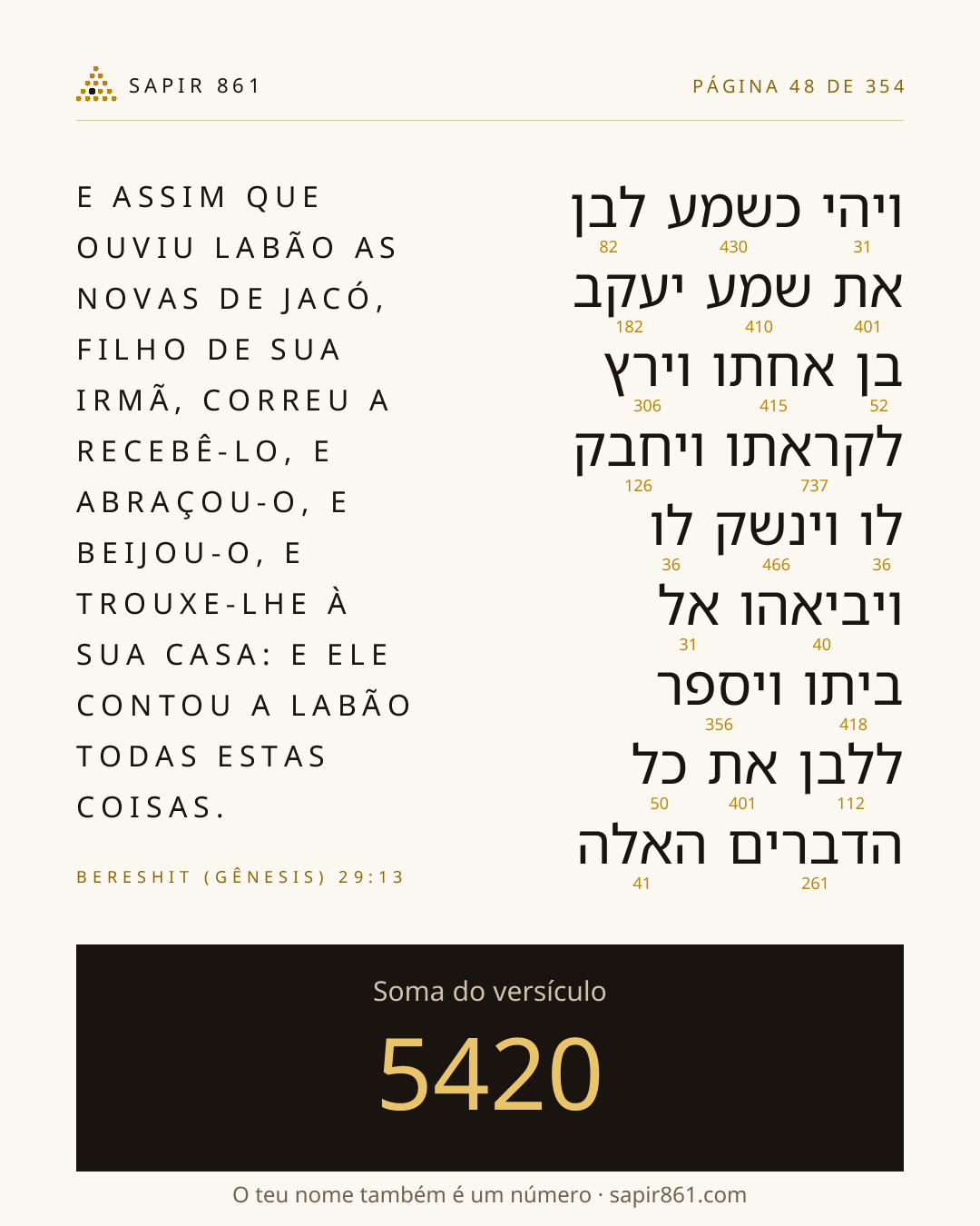 Cartão do versículo 48