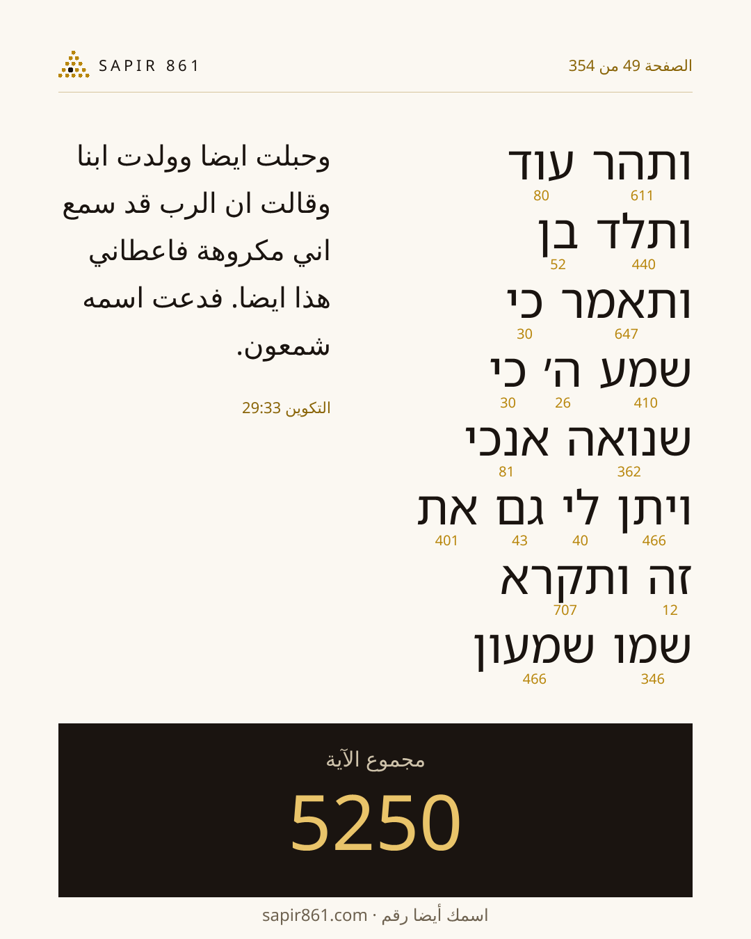 بطاقة الآية 49