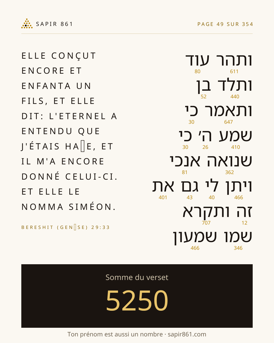 Carte du verset 49
