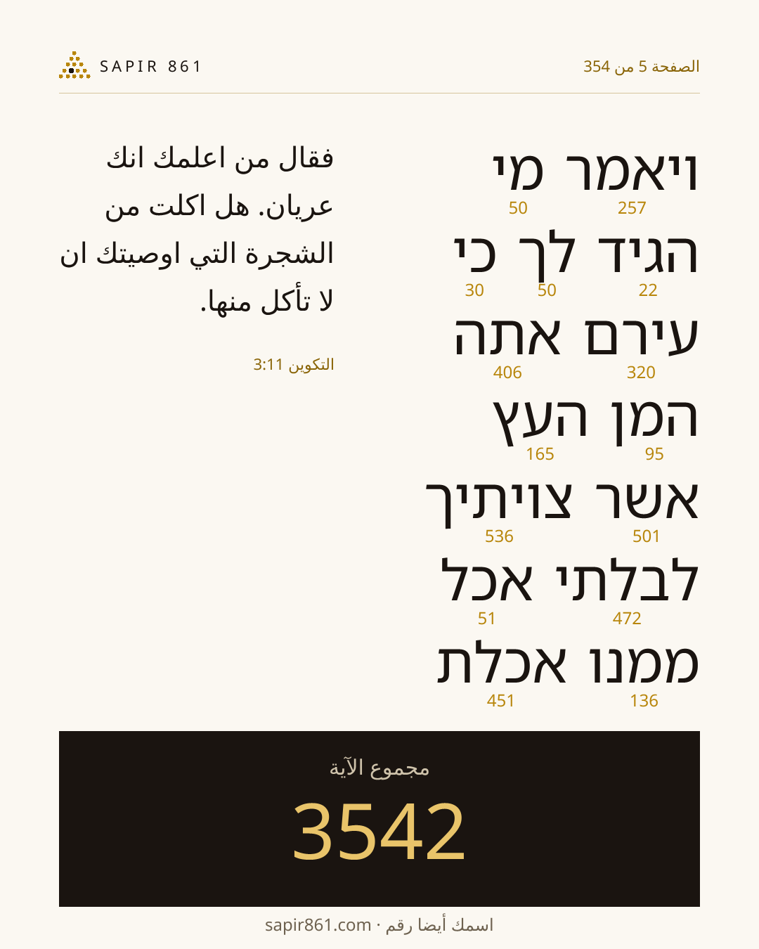 بطاقة الآية 5