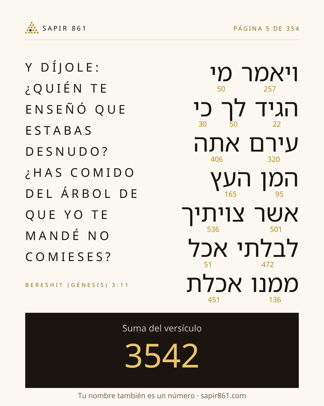 Tarjeta del versículo 5
