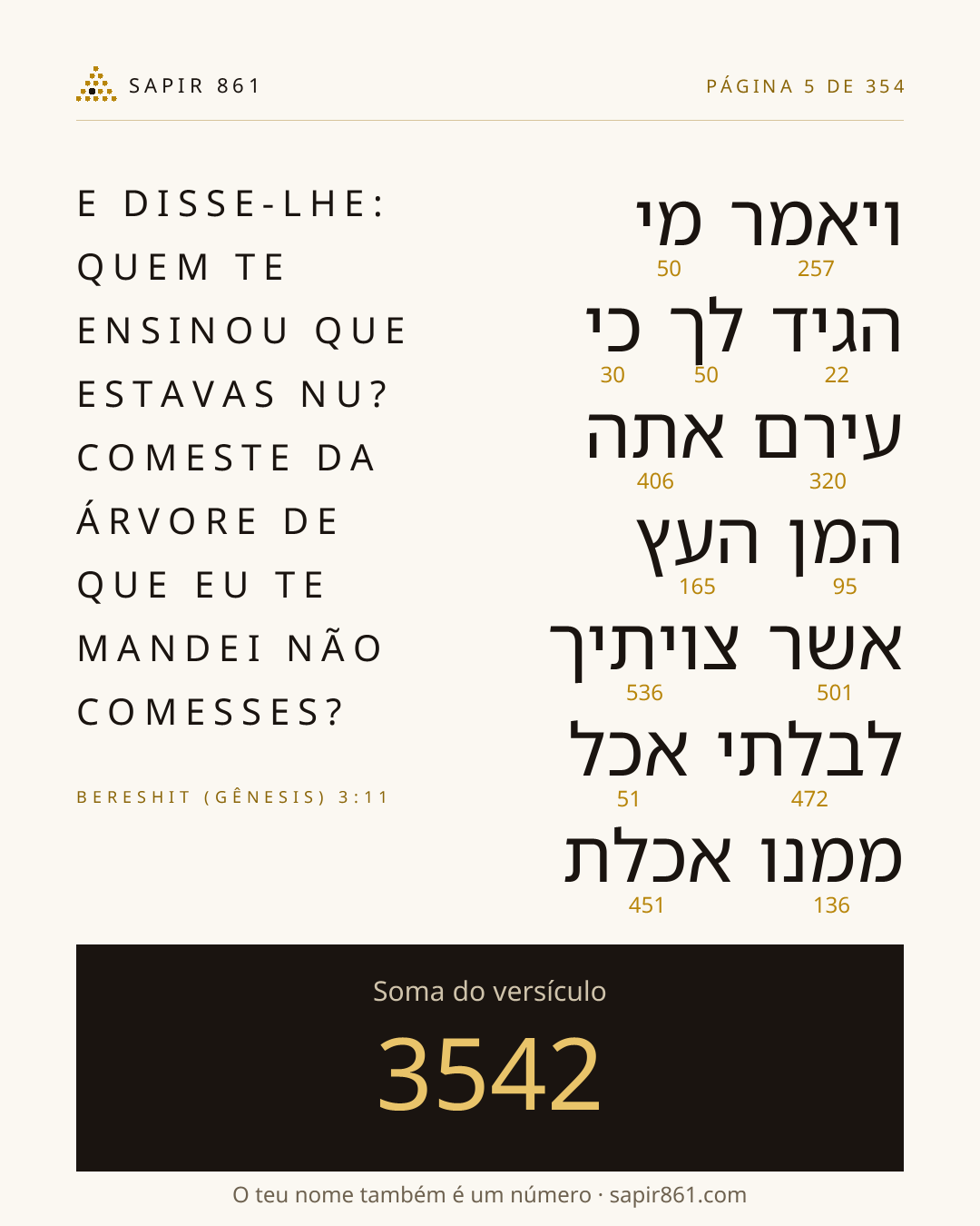Cartão do versículo 5