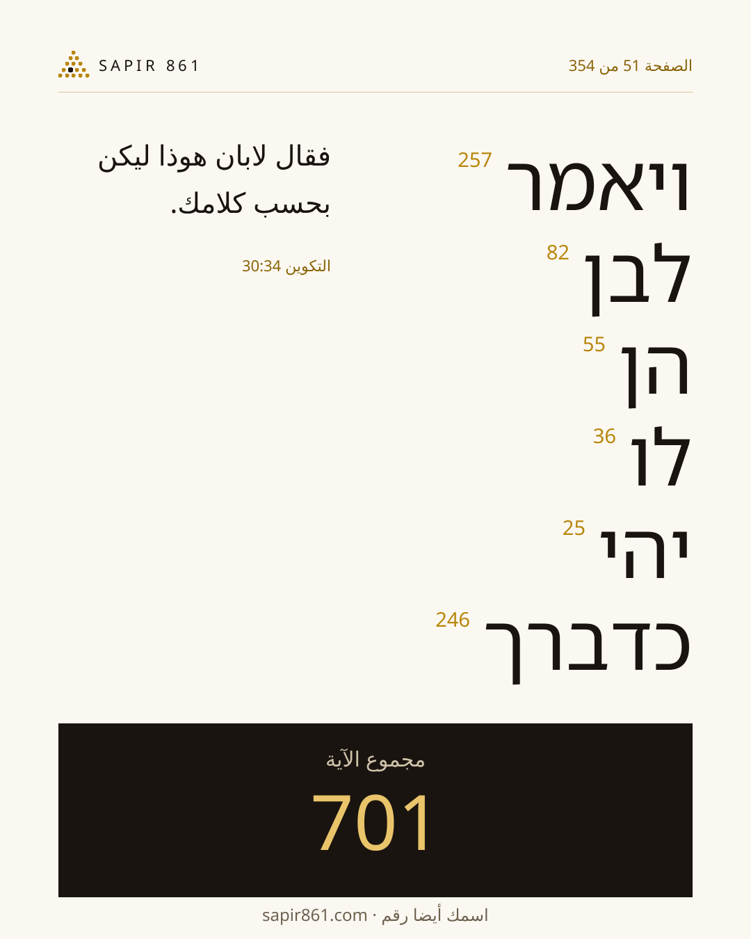 بطاقة الآية 51