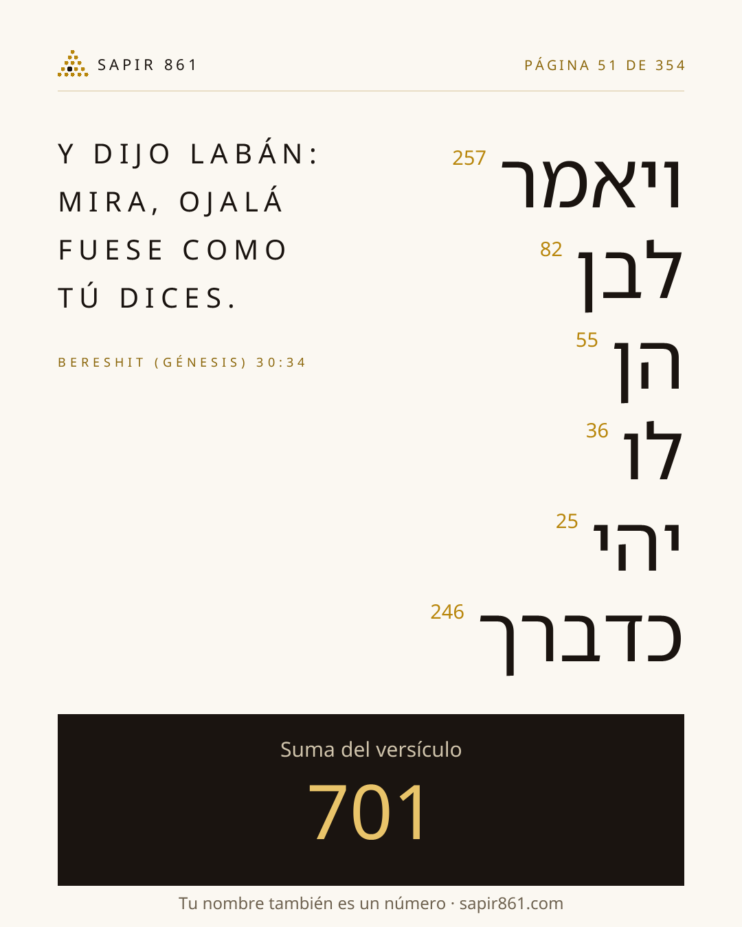 Tarjeta del versículo 51