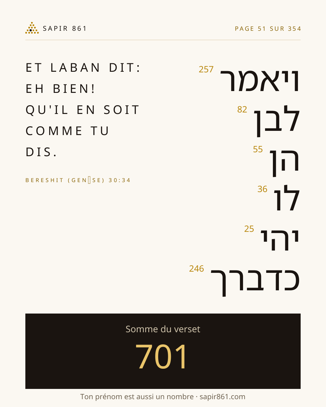 Carte du verset 51