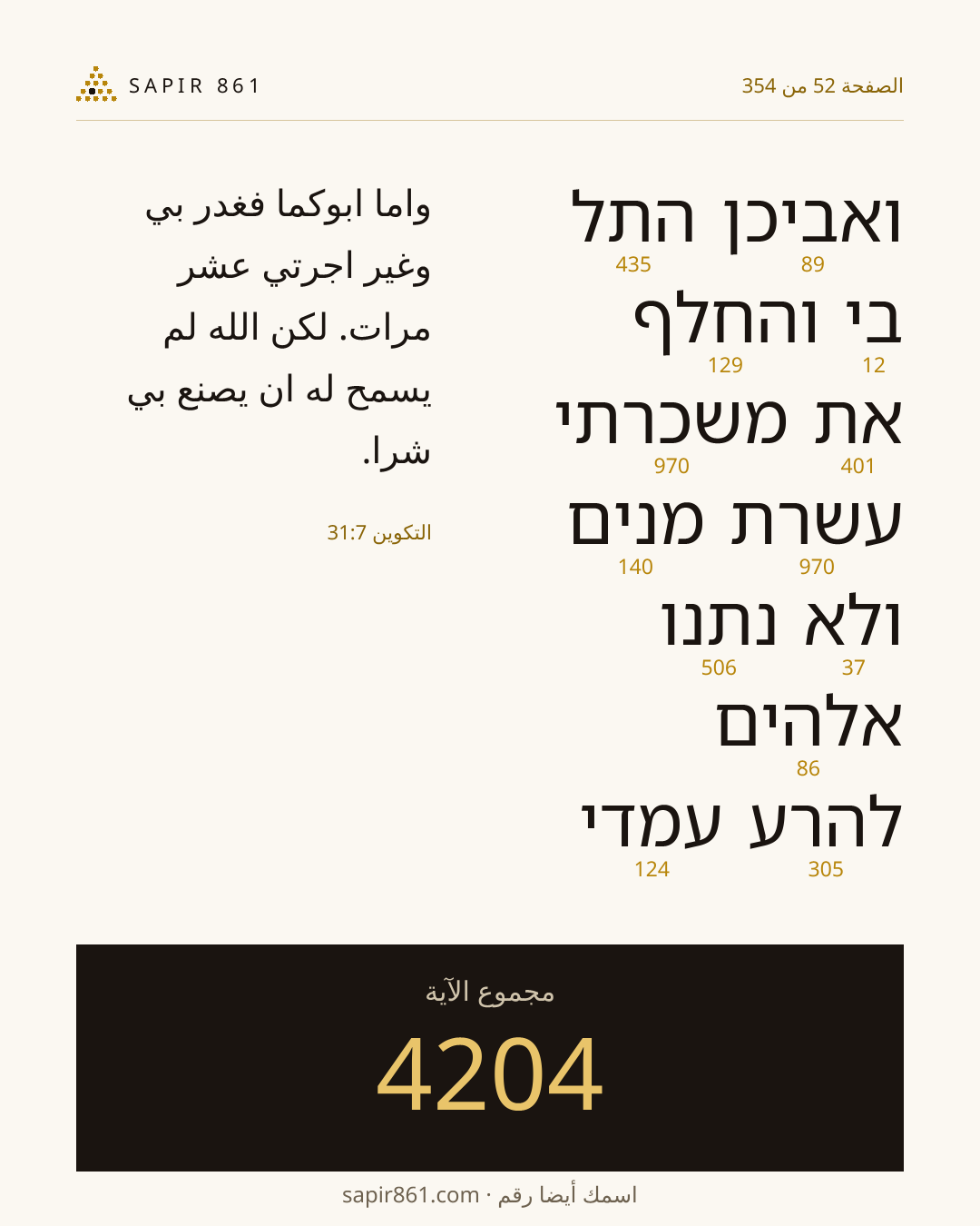 بطاقة الآية 52