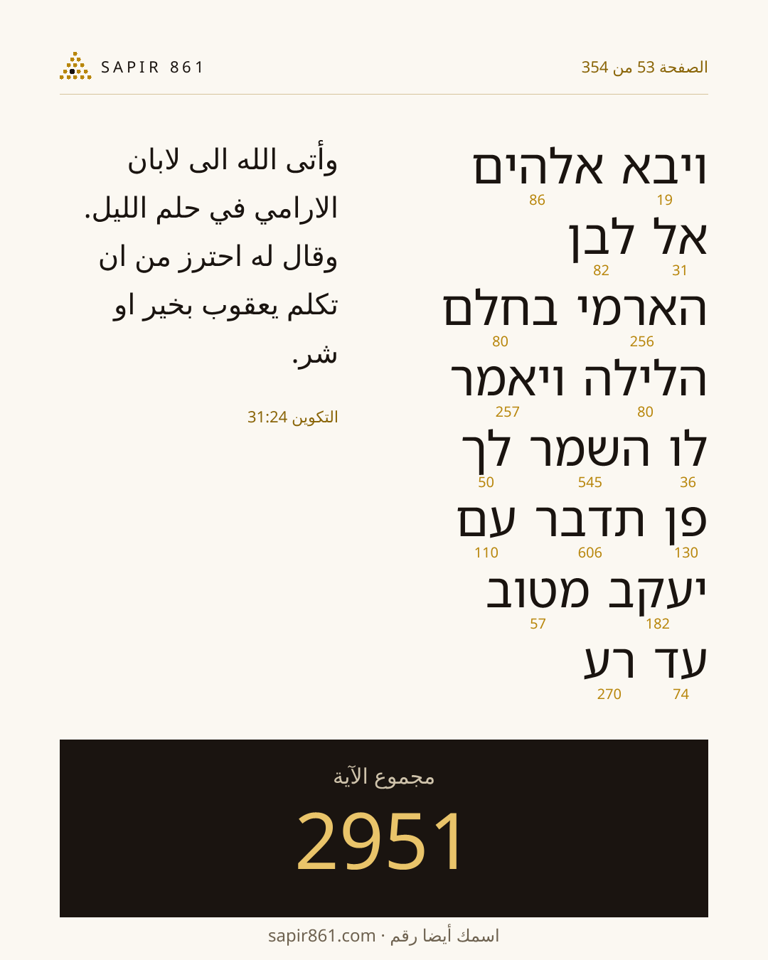 بطاقة الآية 53