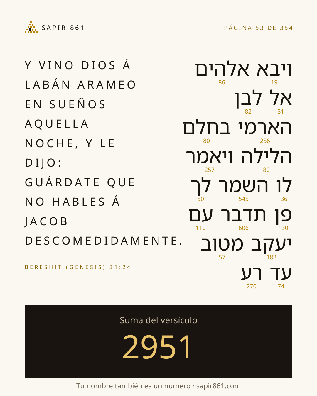 Tarjeta del versículo 53
