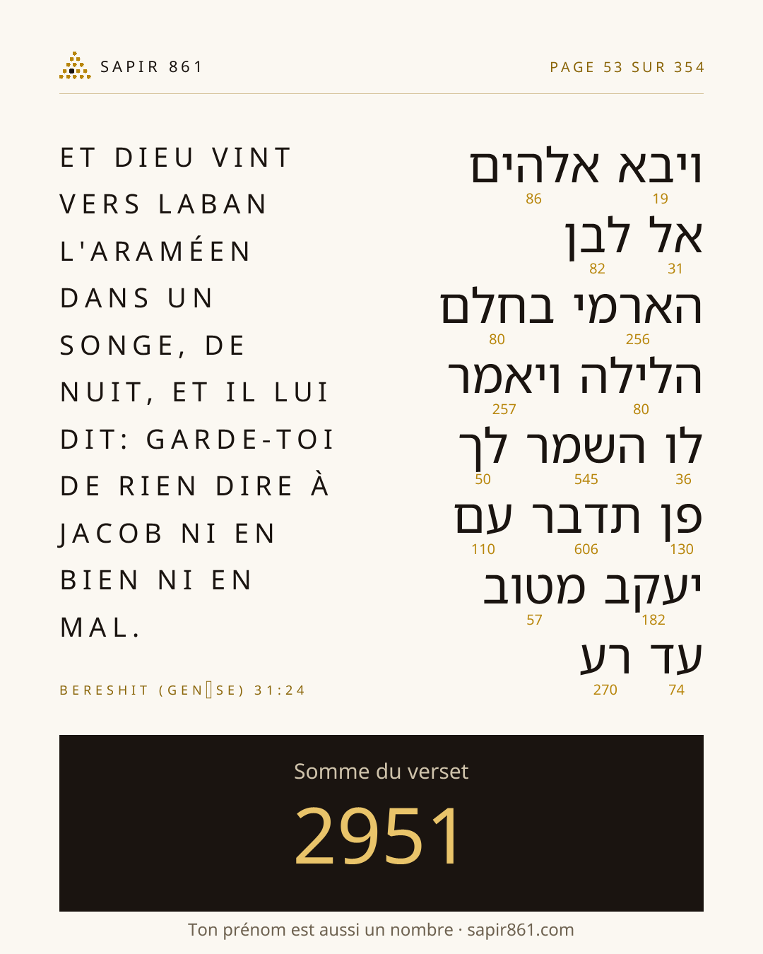 Carte du verset 53