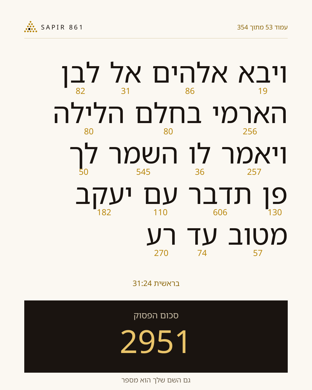 כרטיס פסוק 53