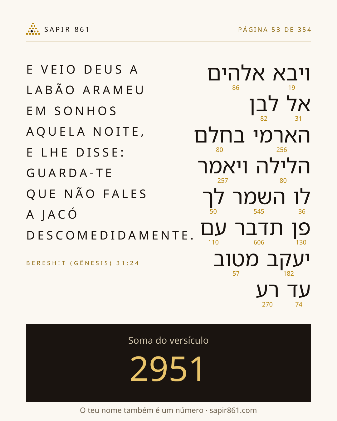 Cartão do versículo 53