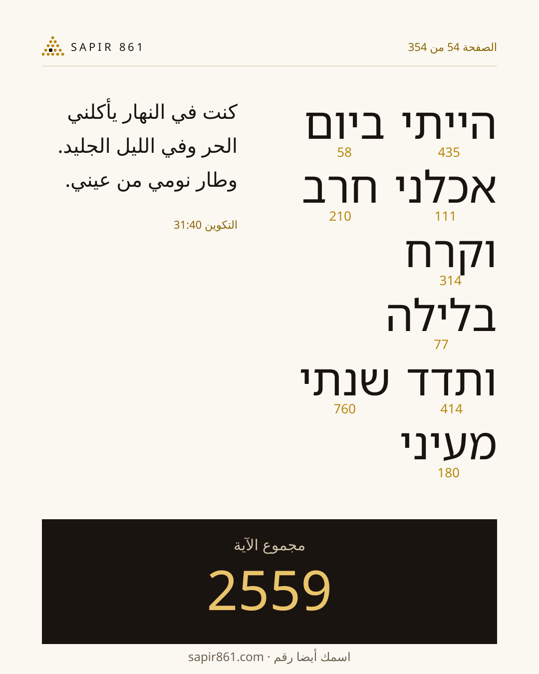 بطاقة الآية 54