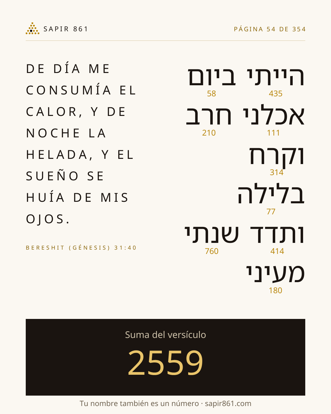 Tarjeta del versículo 54