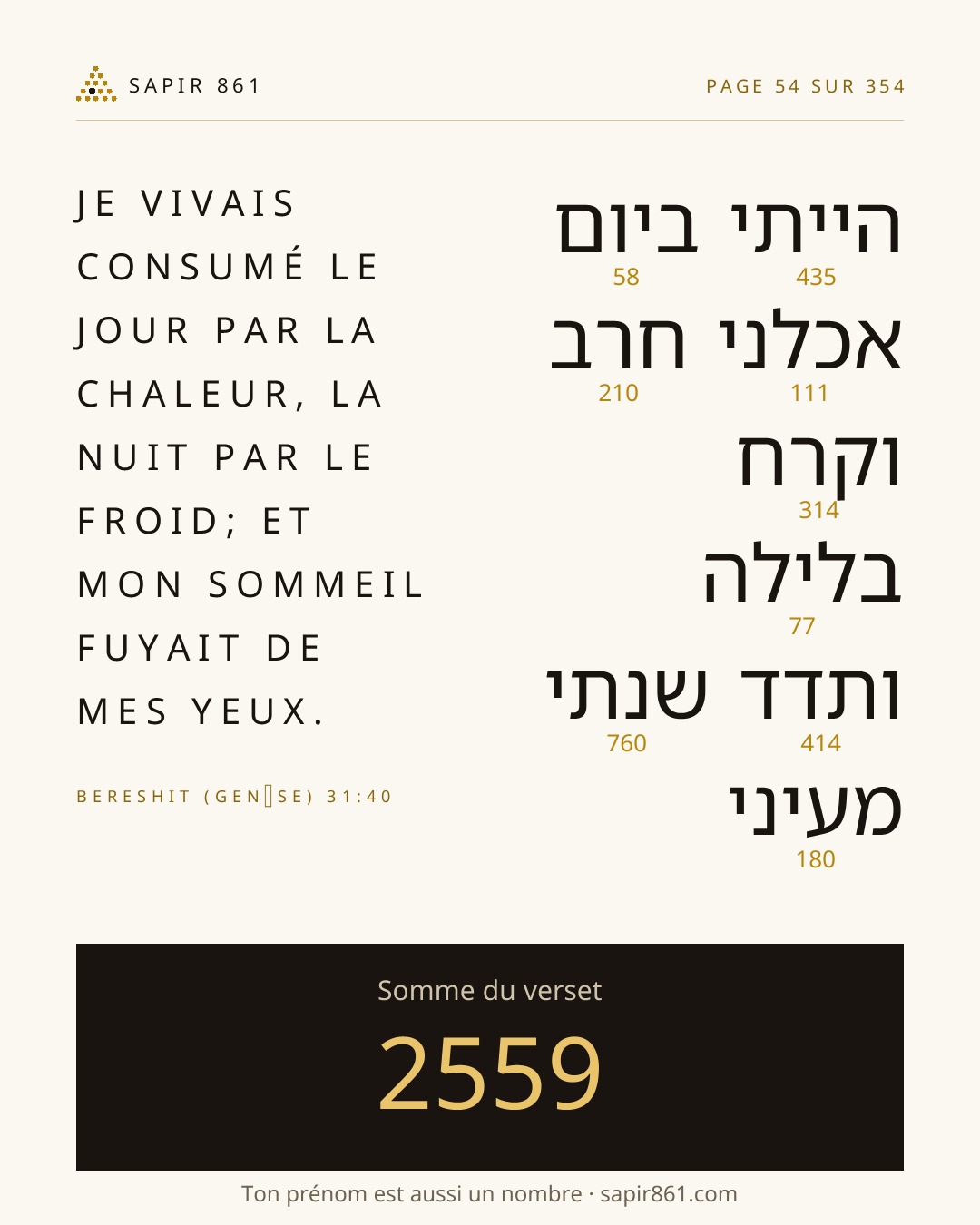 Carte du verset 54