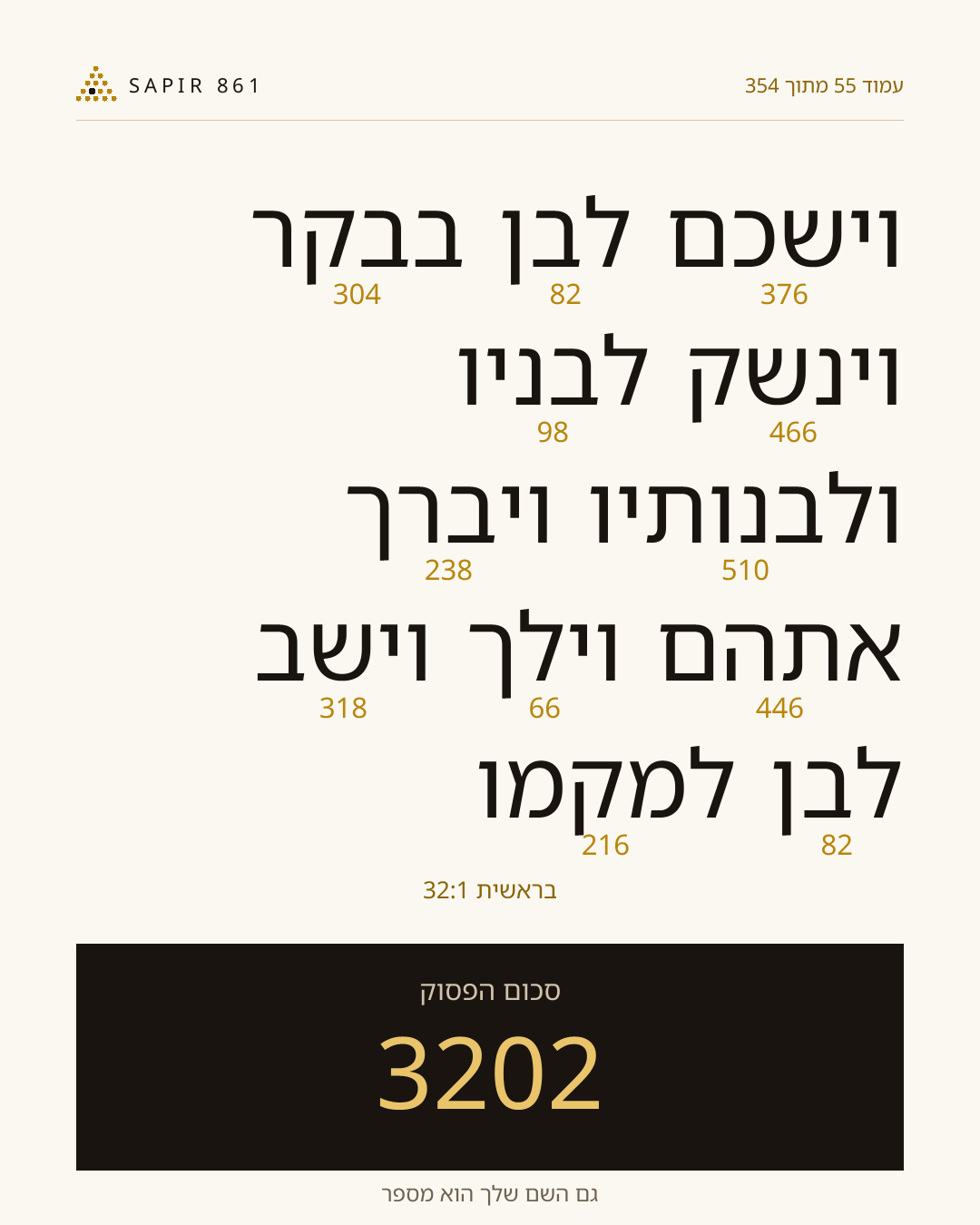 כרטיס פסוק 55