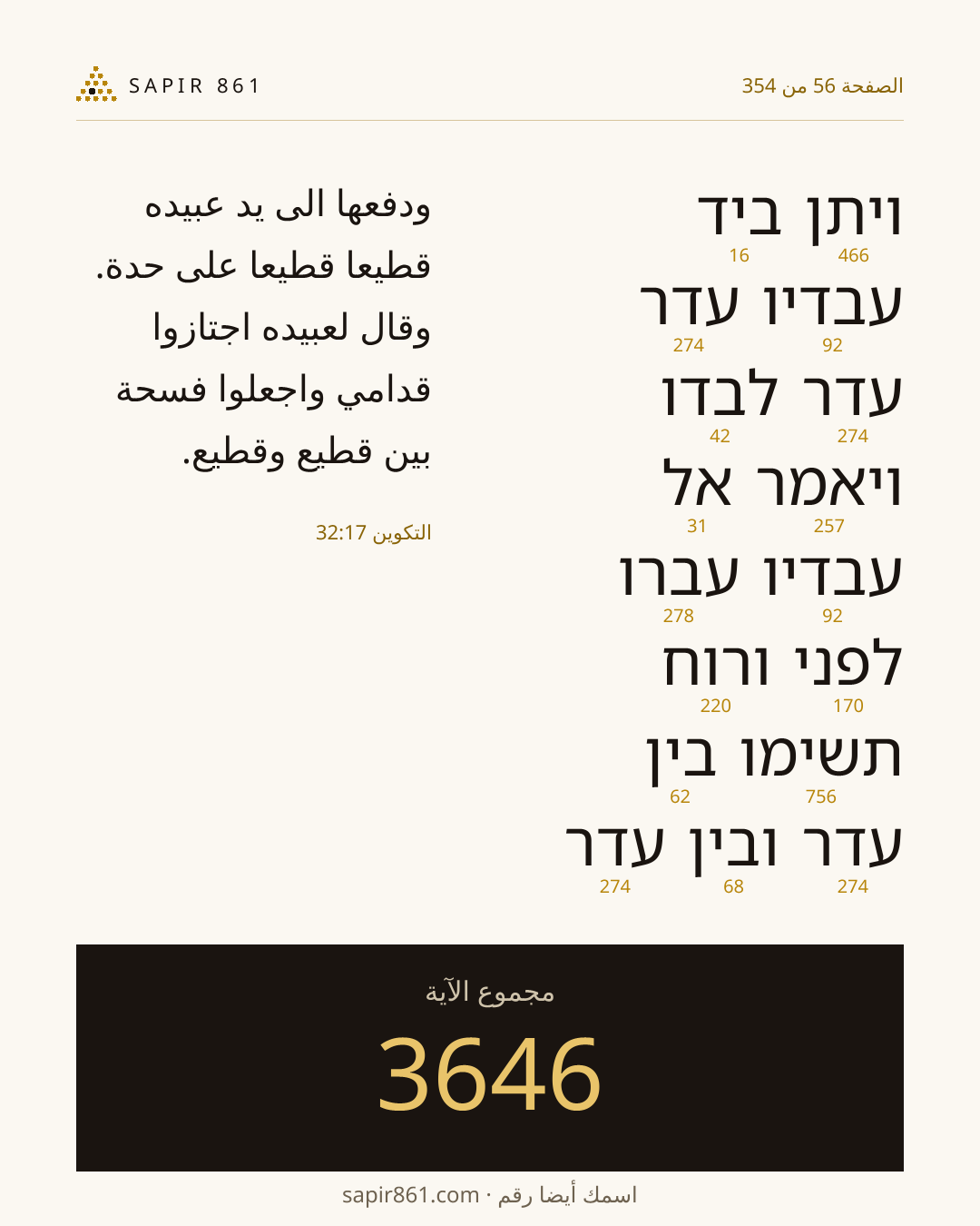 بطاقة الآية 56