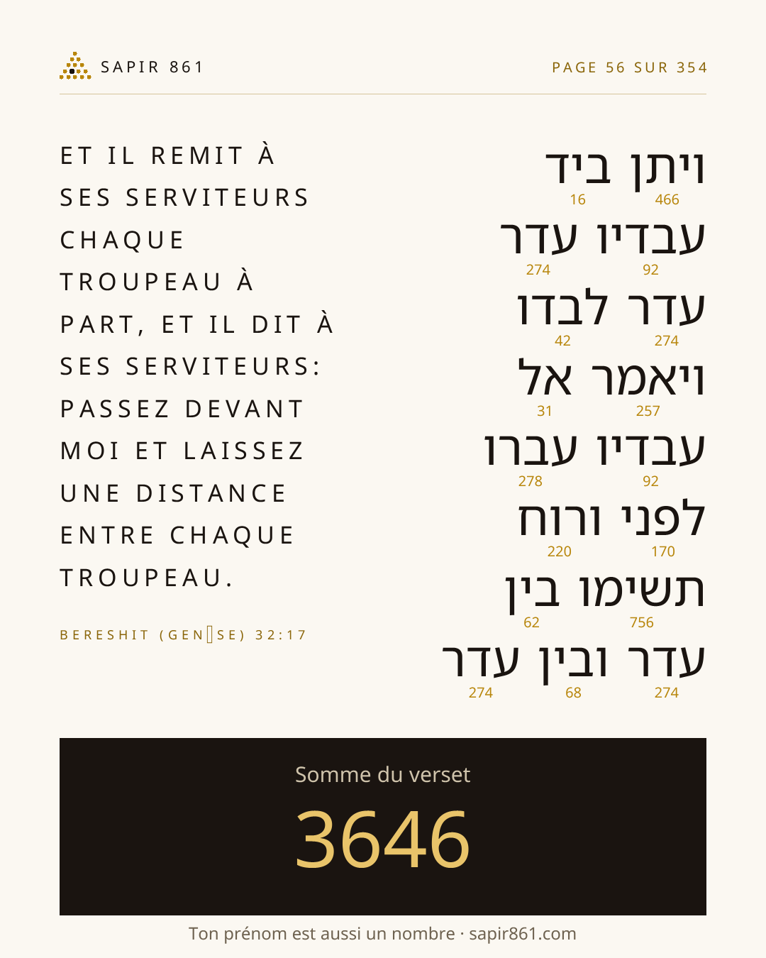 Carte du verset 56