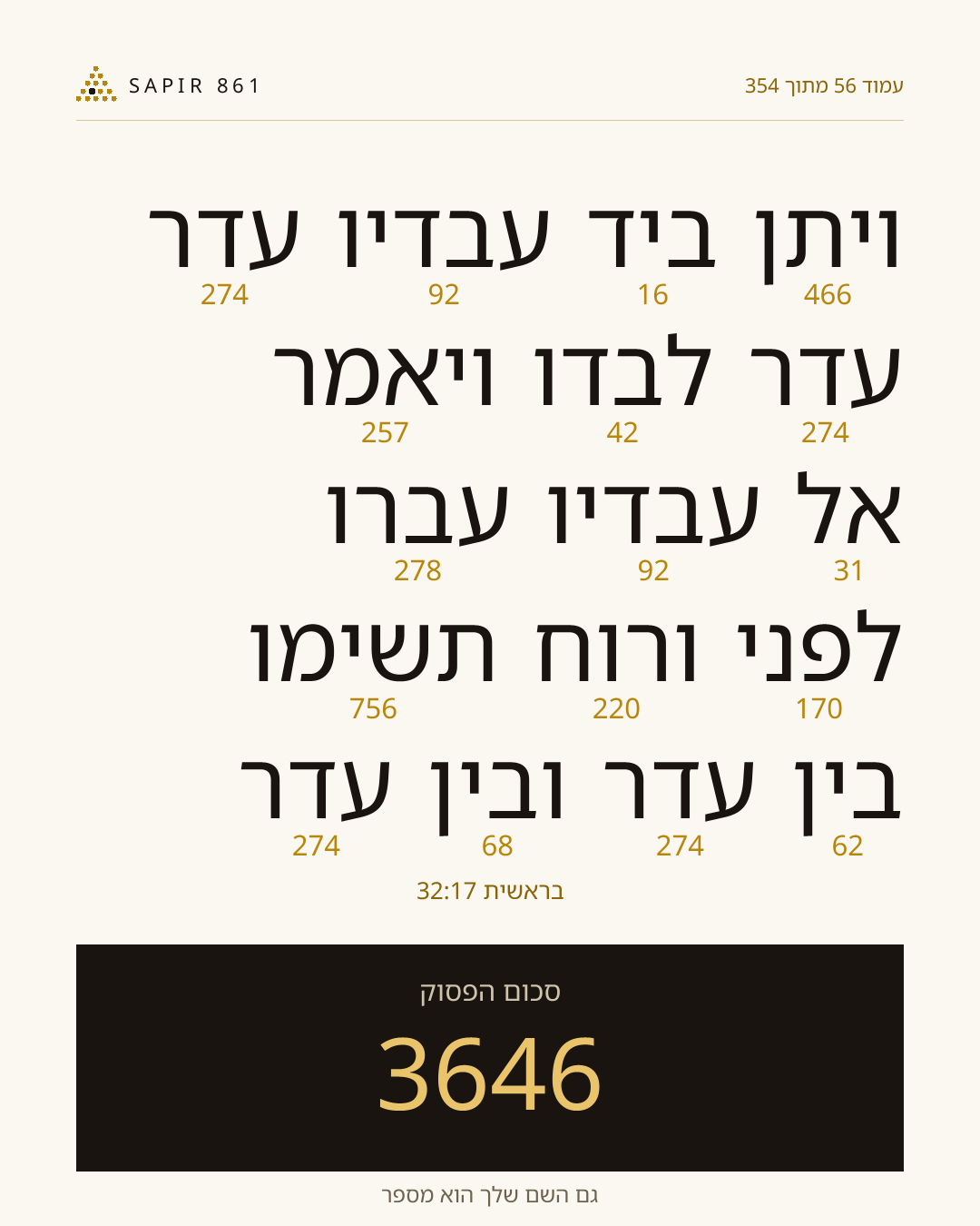 כרטיס פסוק 56