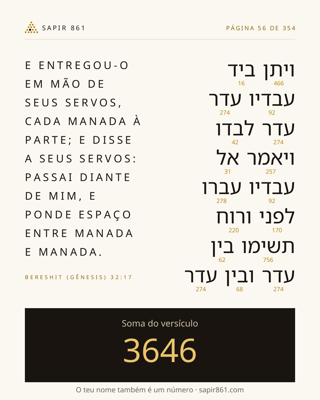 Cartão do versículo 56