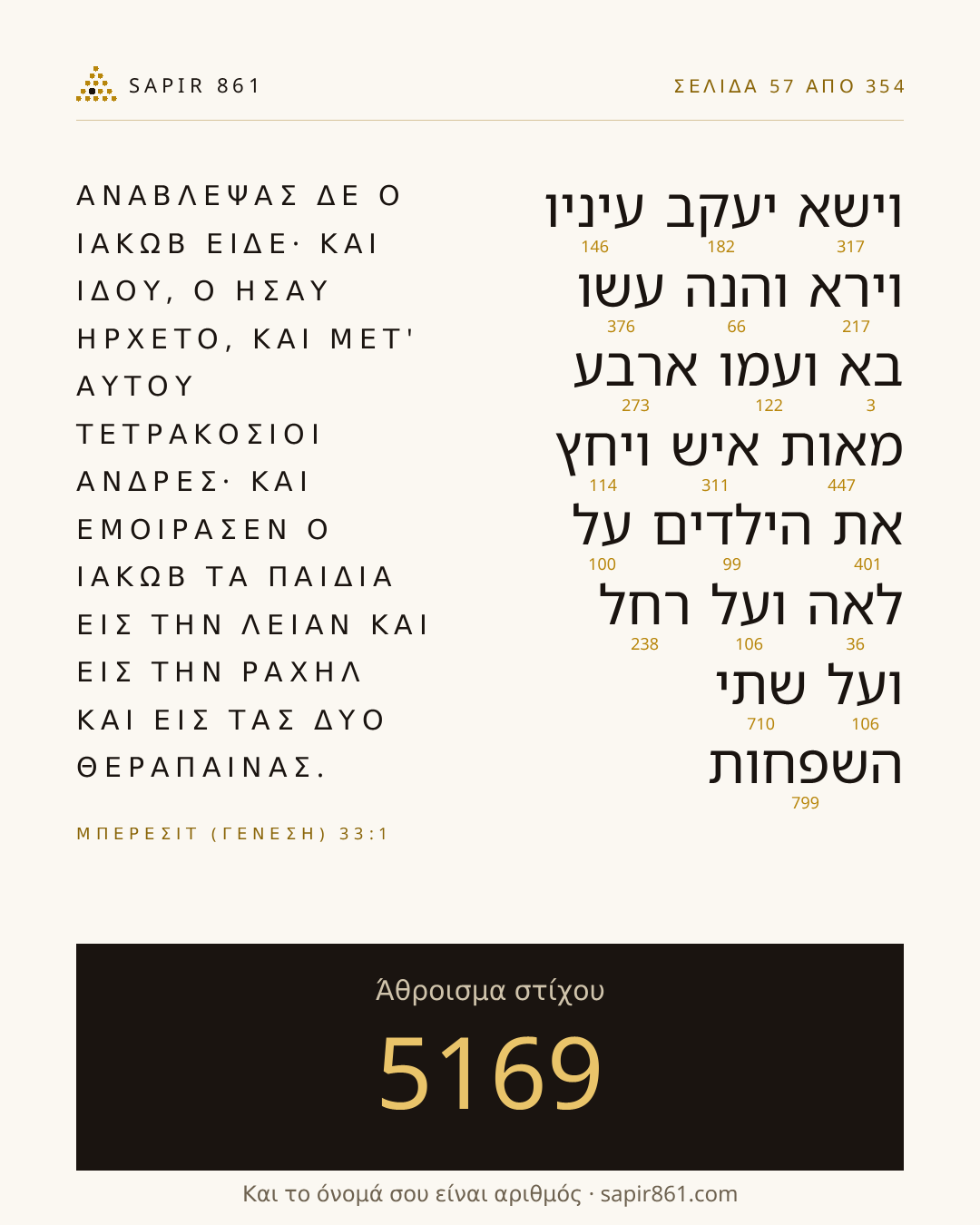 Κάρτα στίχου 57