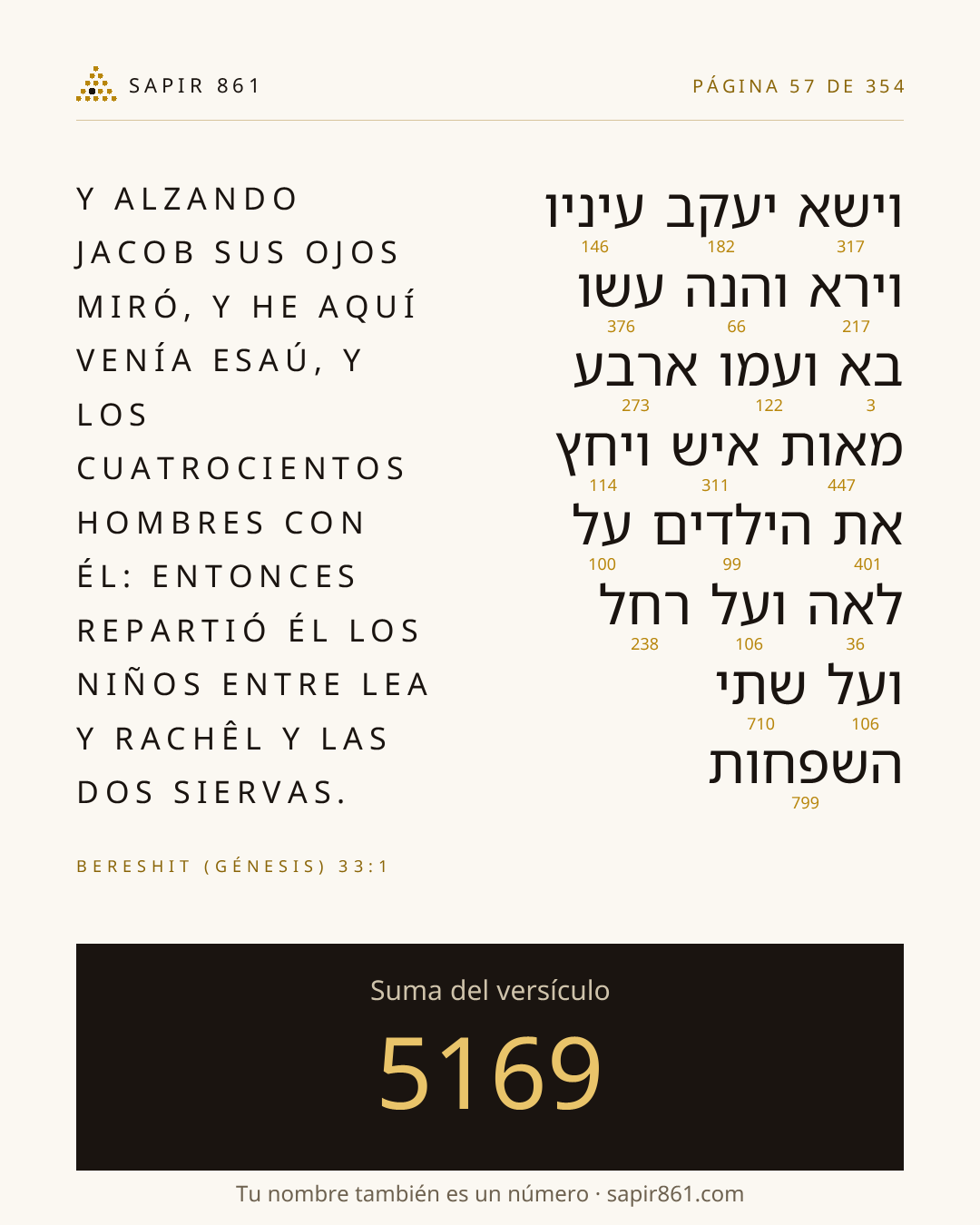 Tarjeta del versículo 57
