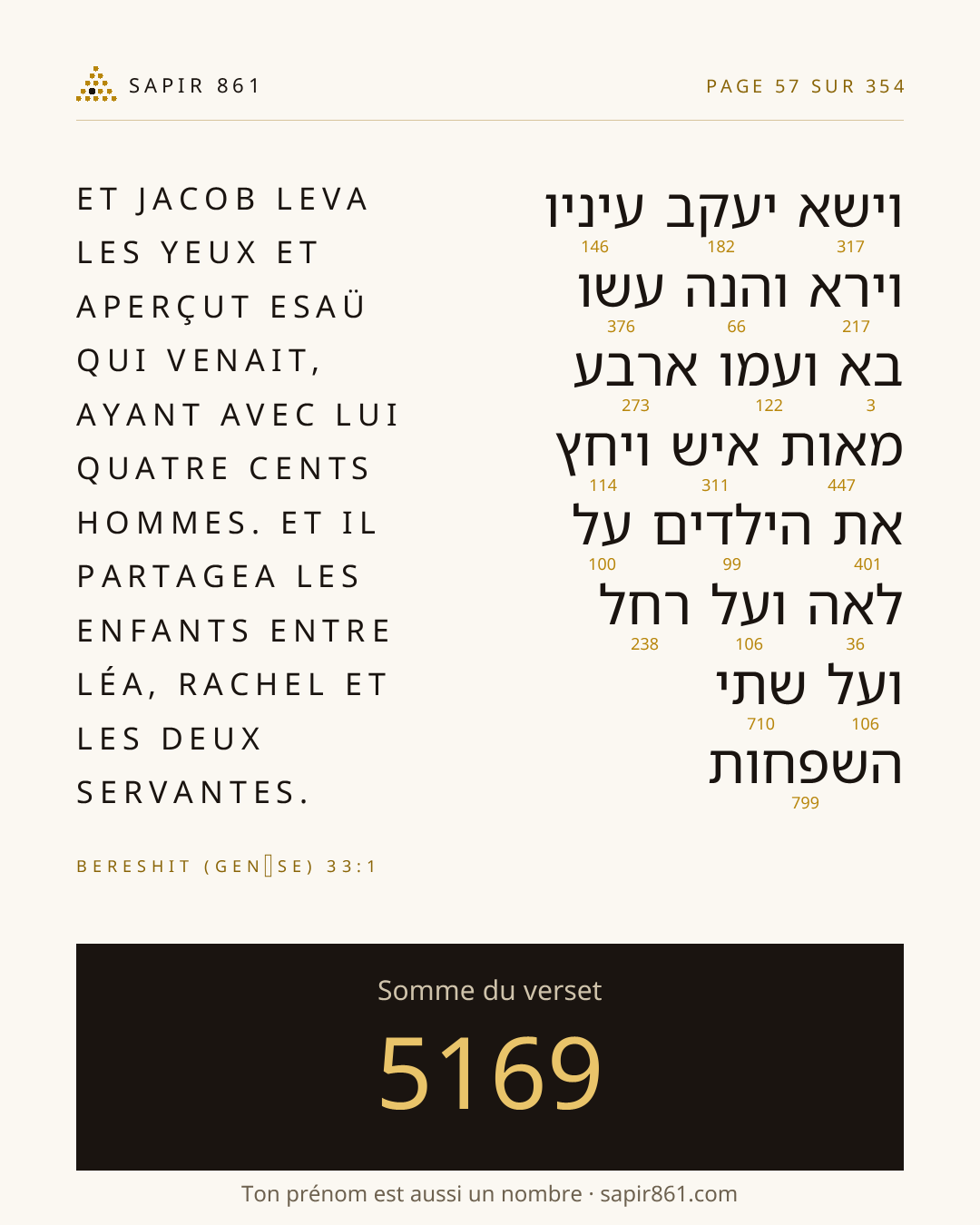 Carte du verset 57