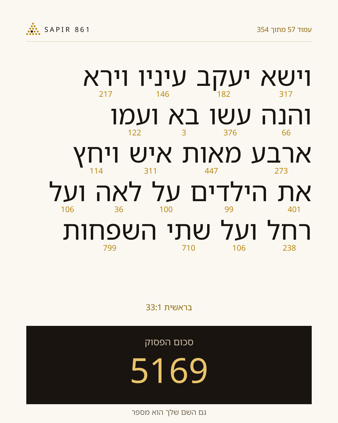 כרטיס פסוק 57