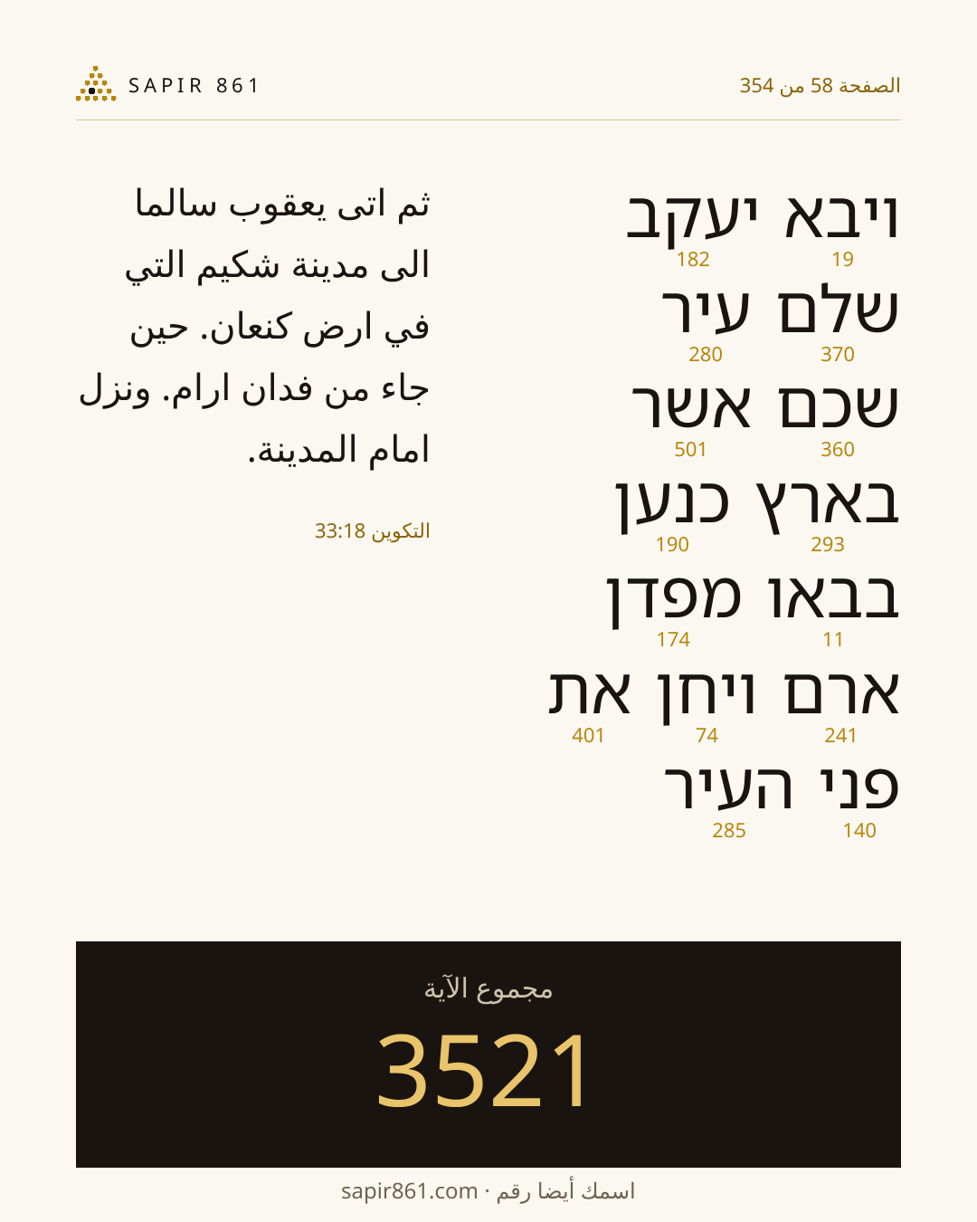 بطاقة الآية 58