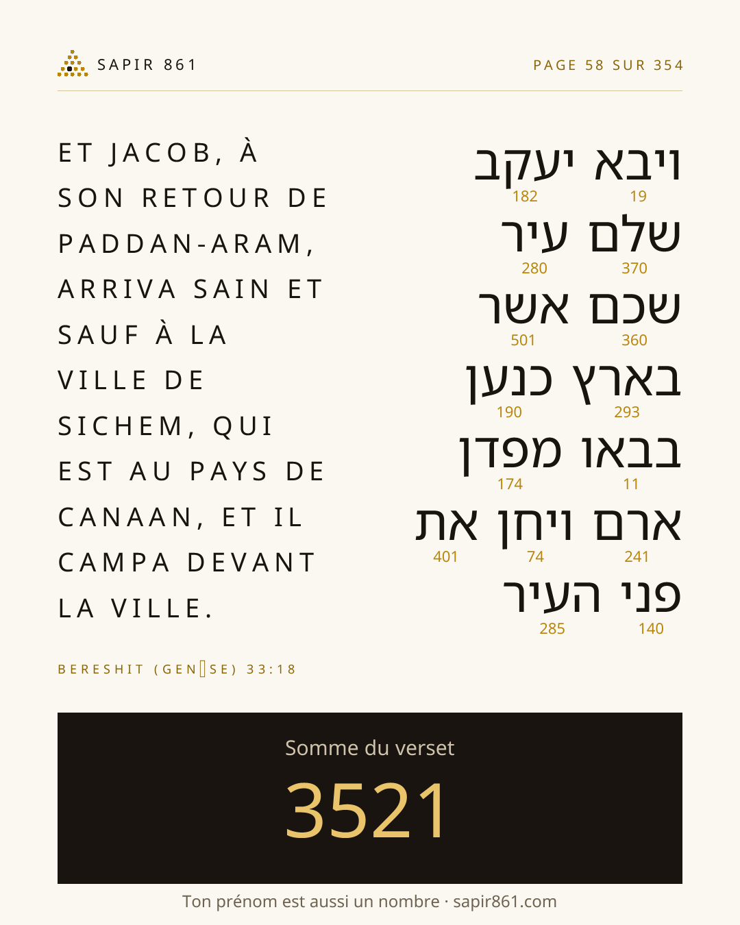 Carte du verset 58