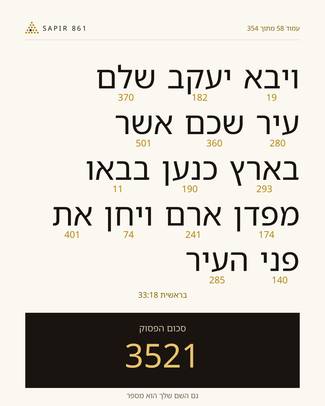 כרטיס פסוק 58