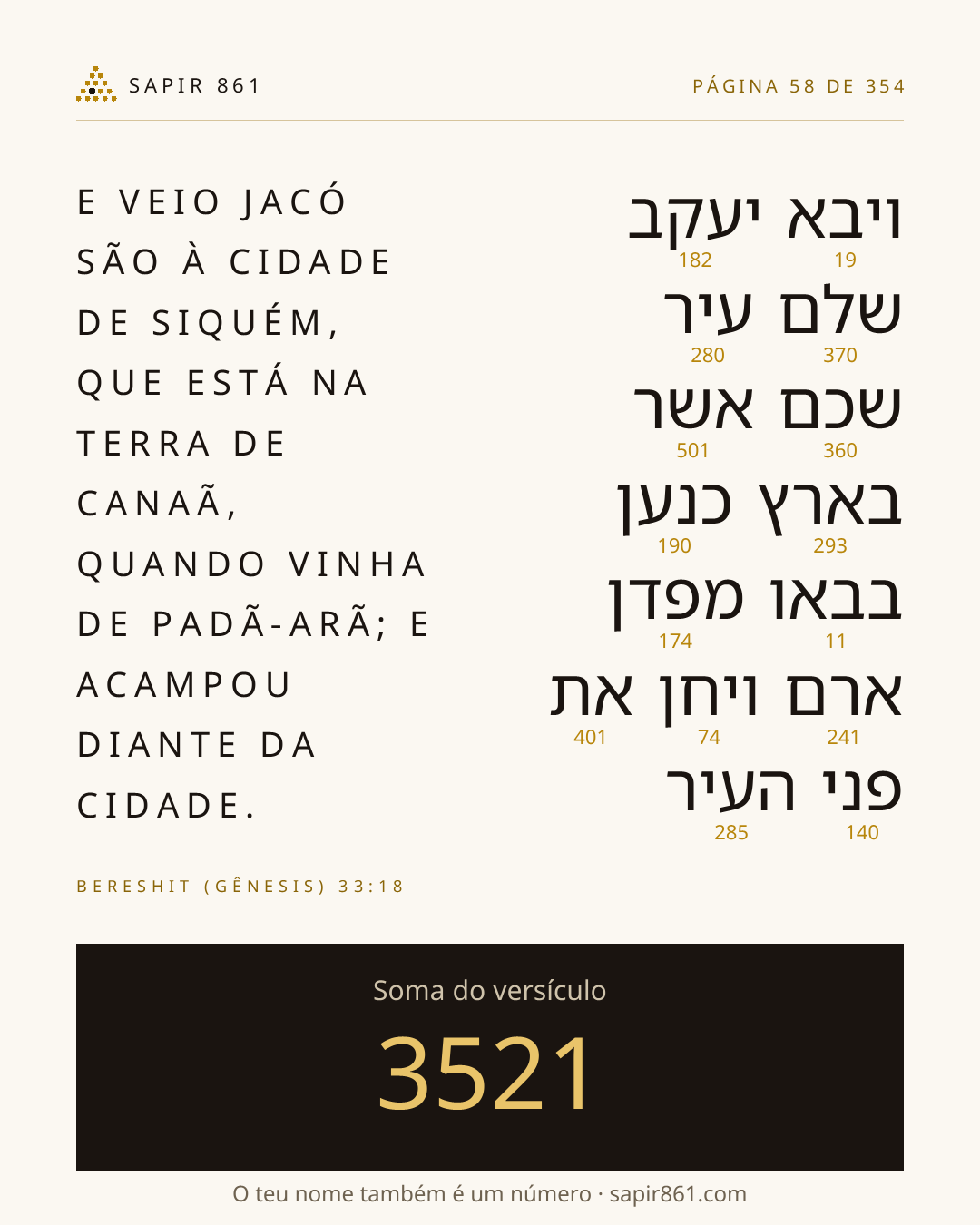 Cartão do versículo 58