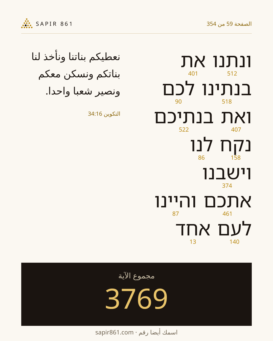 بطاقة الآية 59