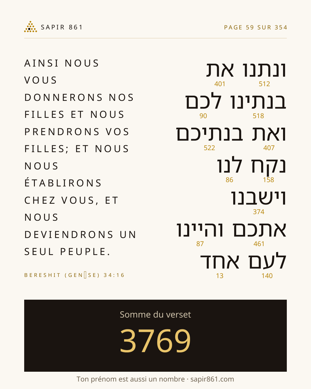 Carte du verset 59