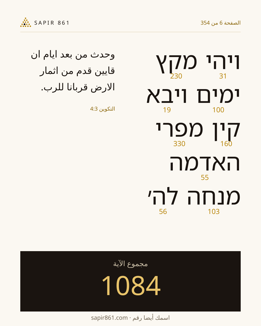 بطاقة الآية 6