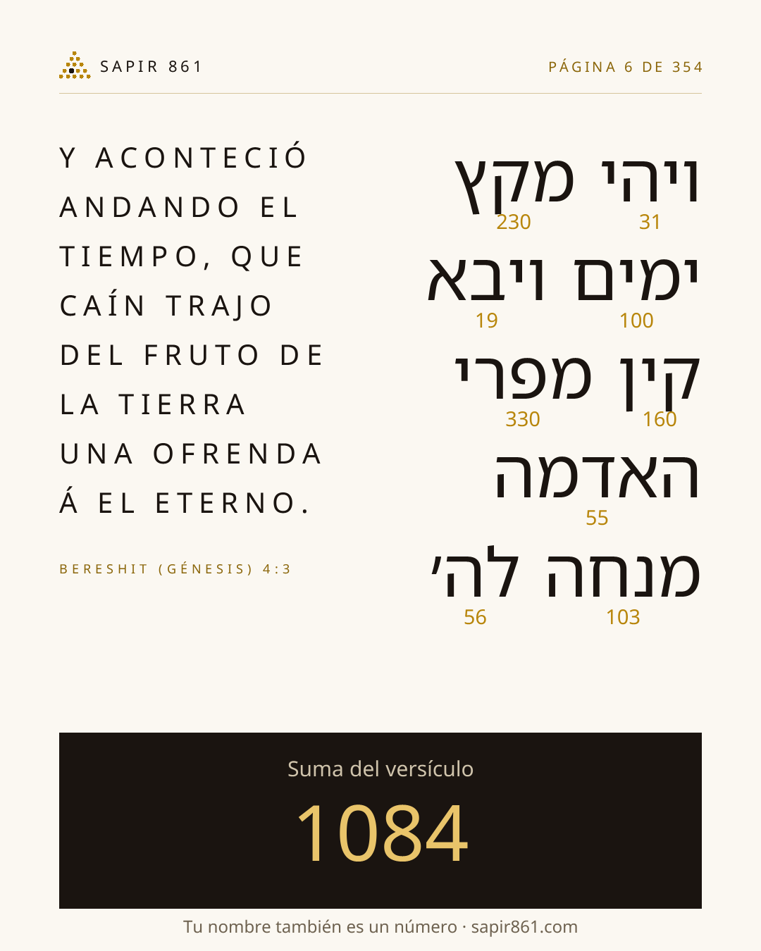 Tarjeta del versículo 6