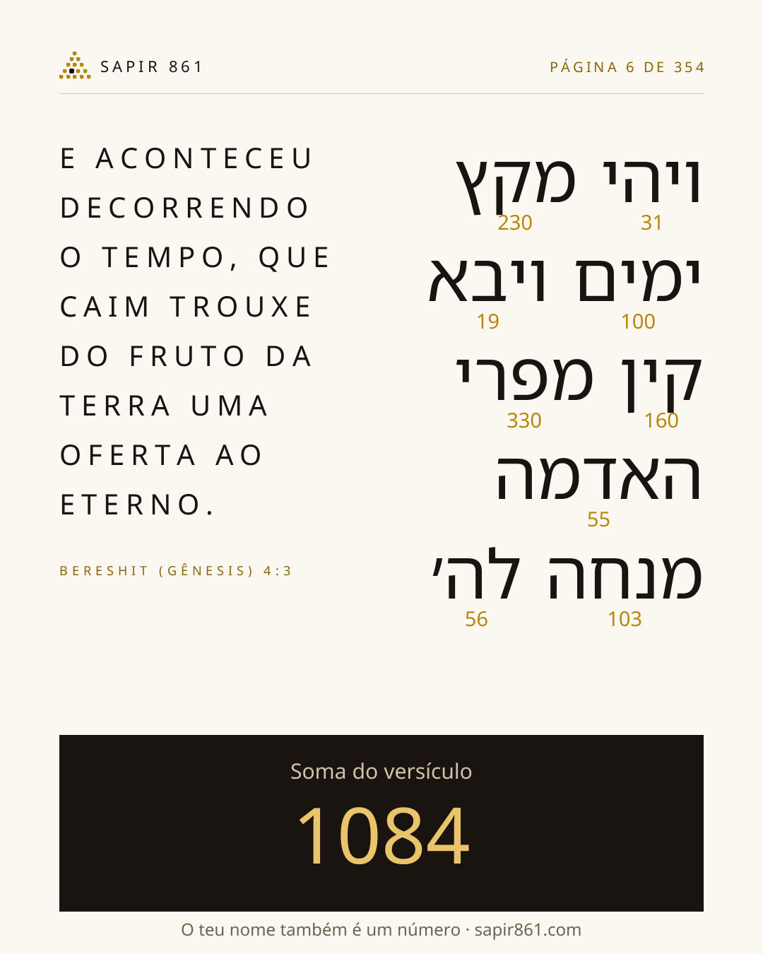 Cartão do versículo 6