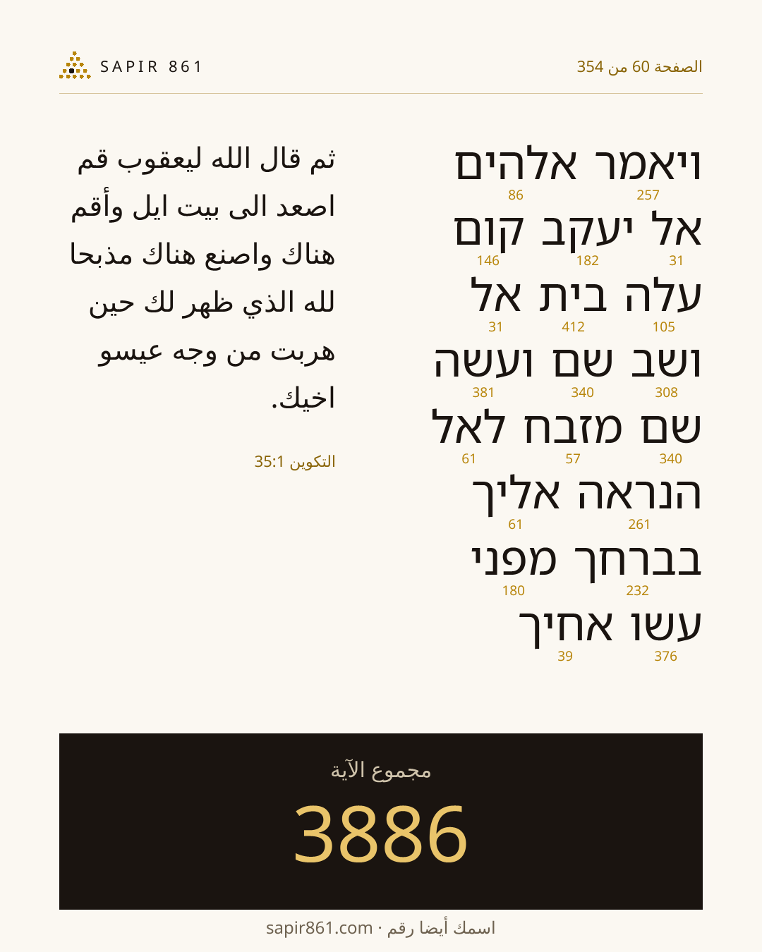 بطاقة الآية 60