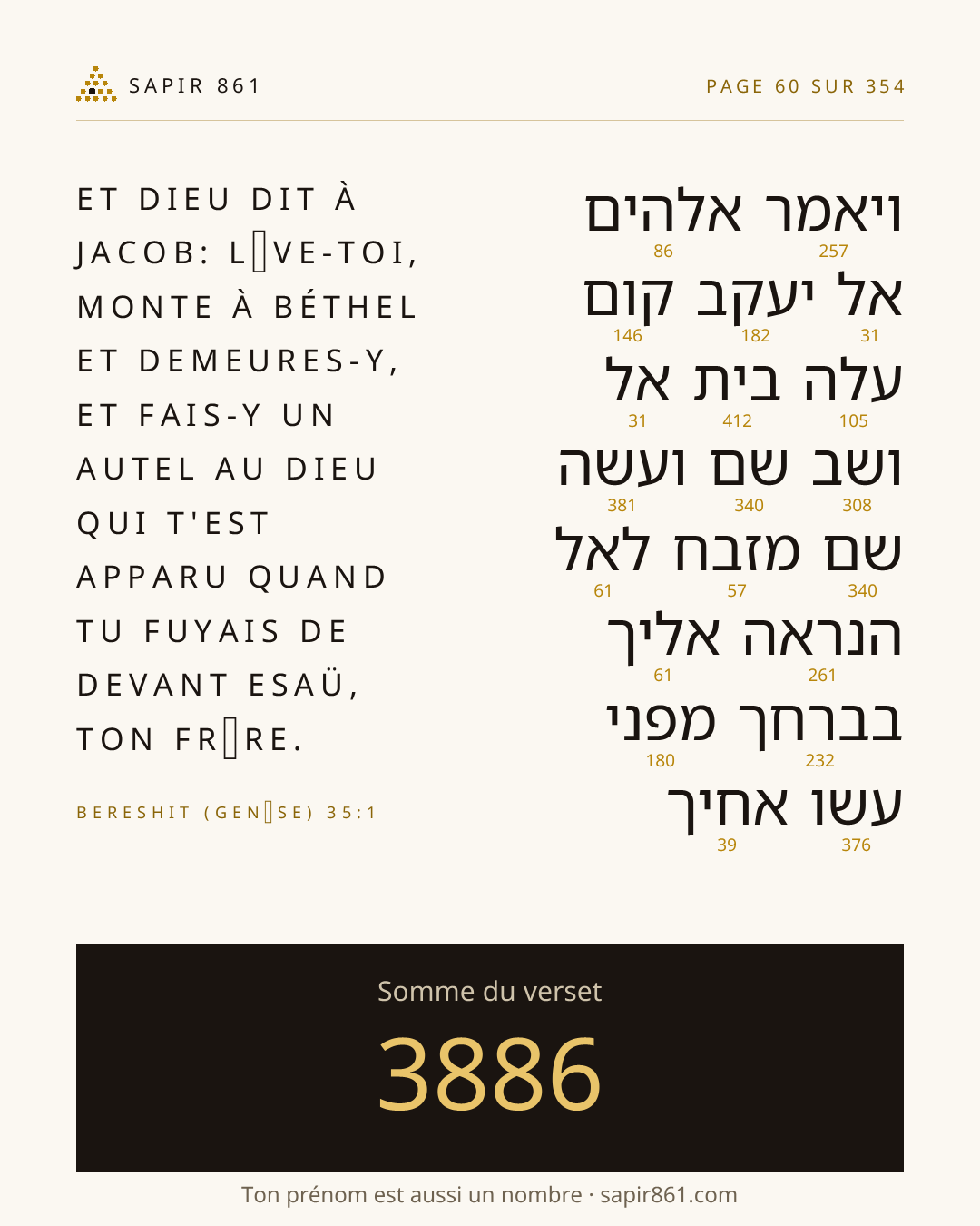 Carte du verset 60