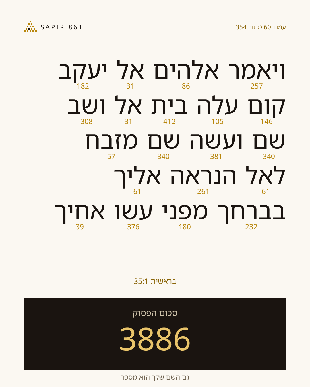 כרטיס פסוק 60
