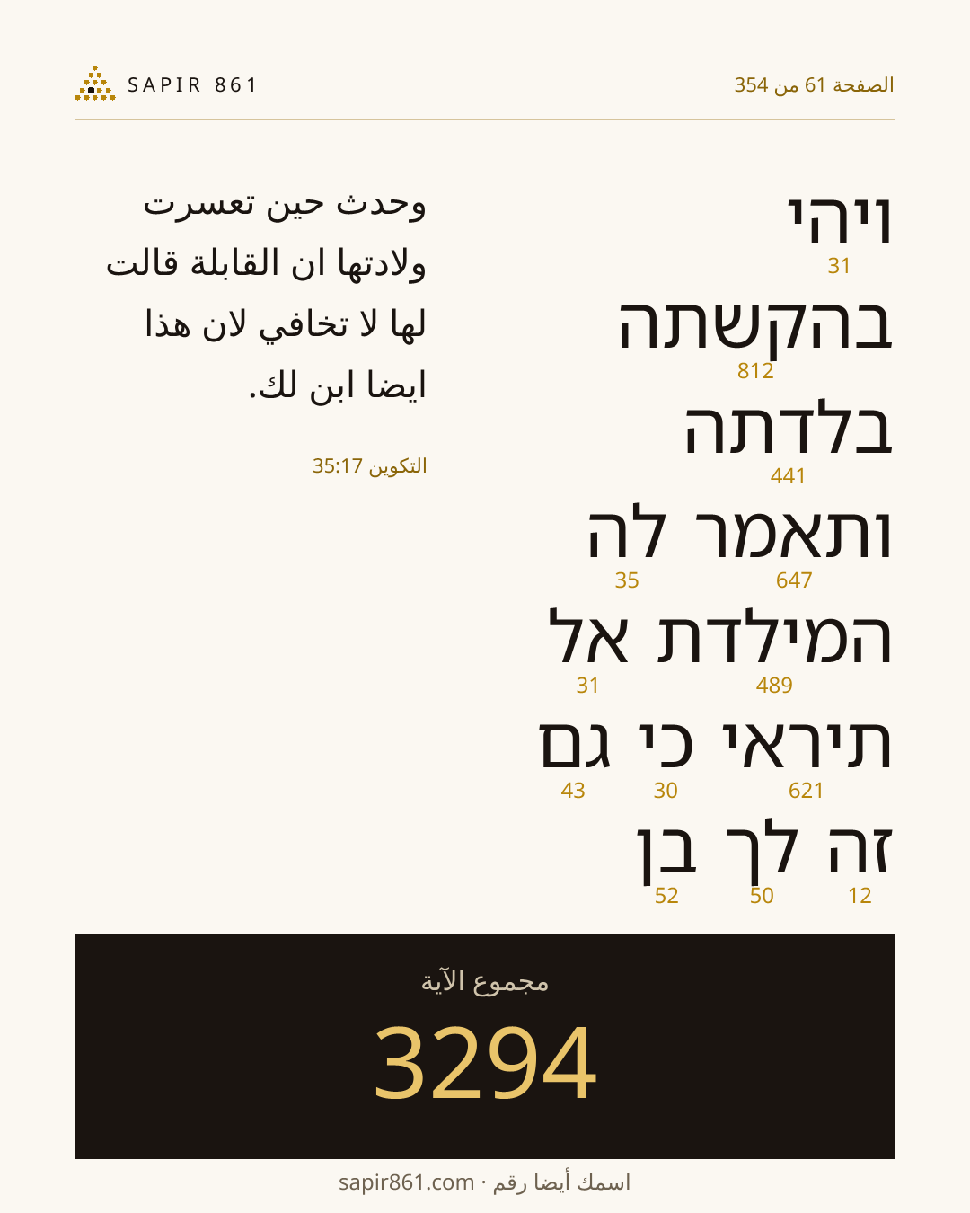 بطاقة الآية 61