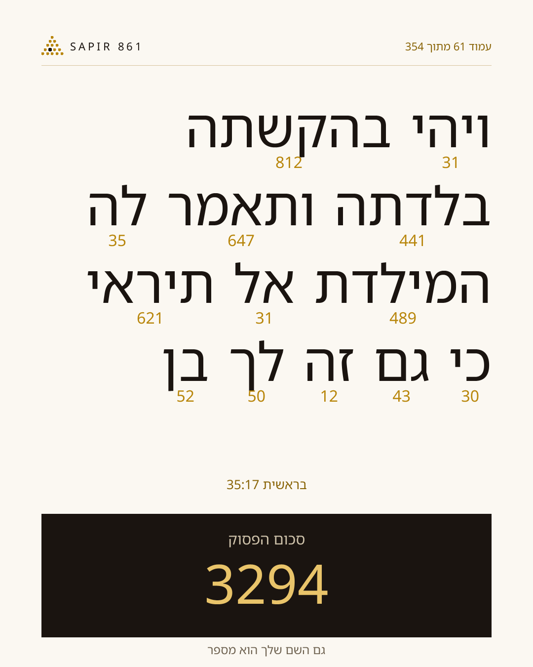 כרטיס פסוק 61
