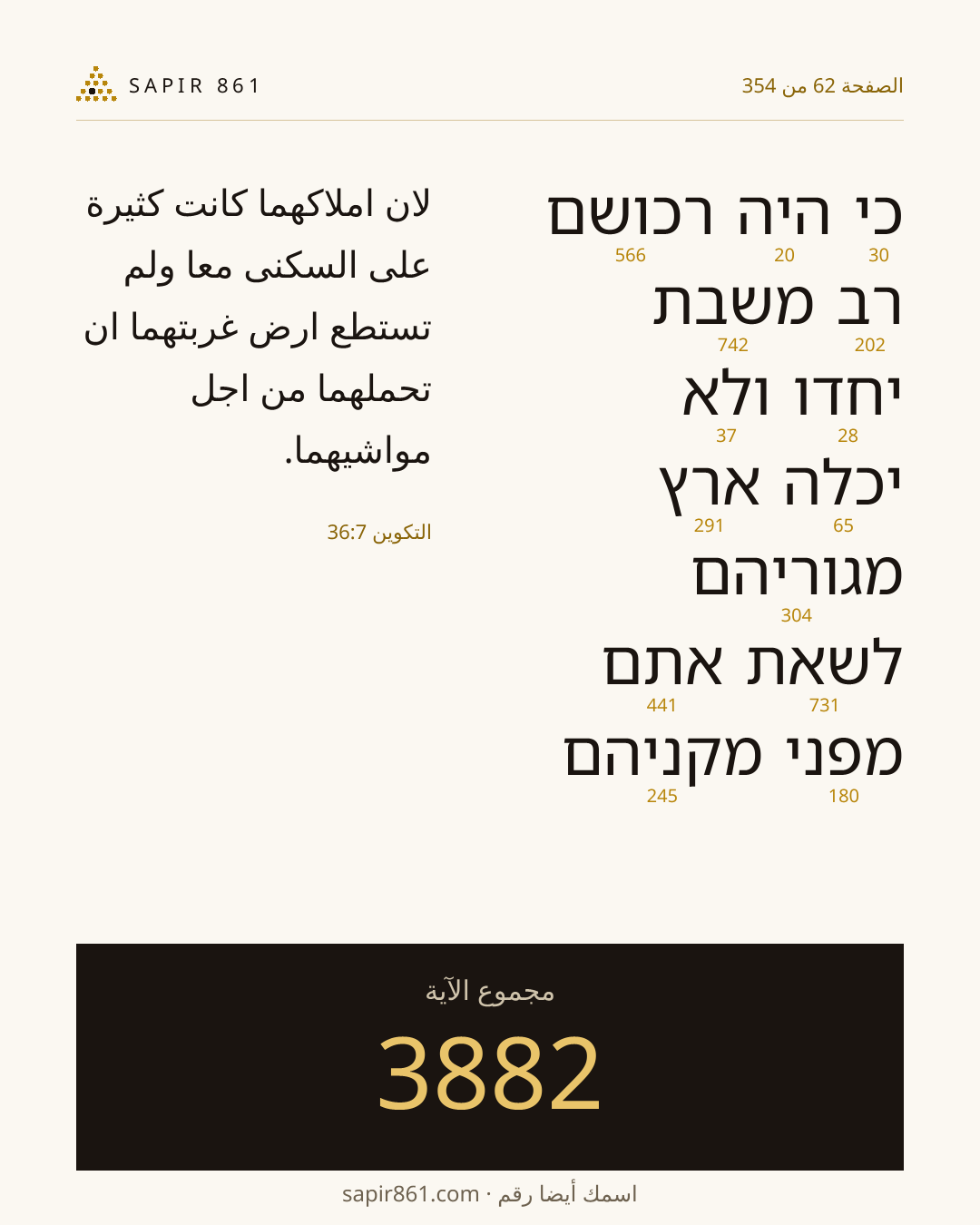 بطاقة الآية 62