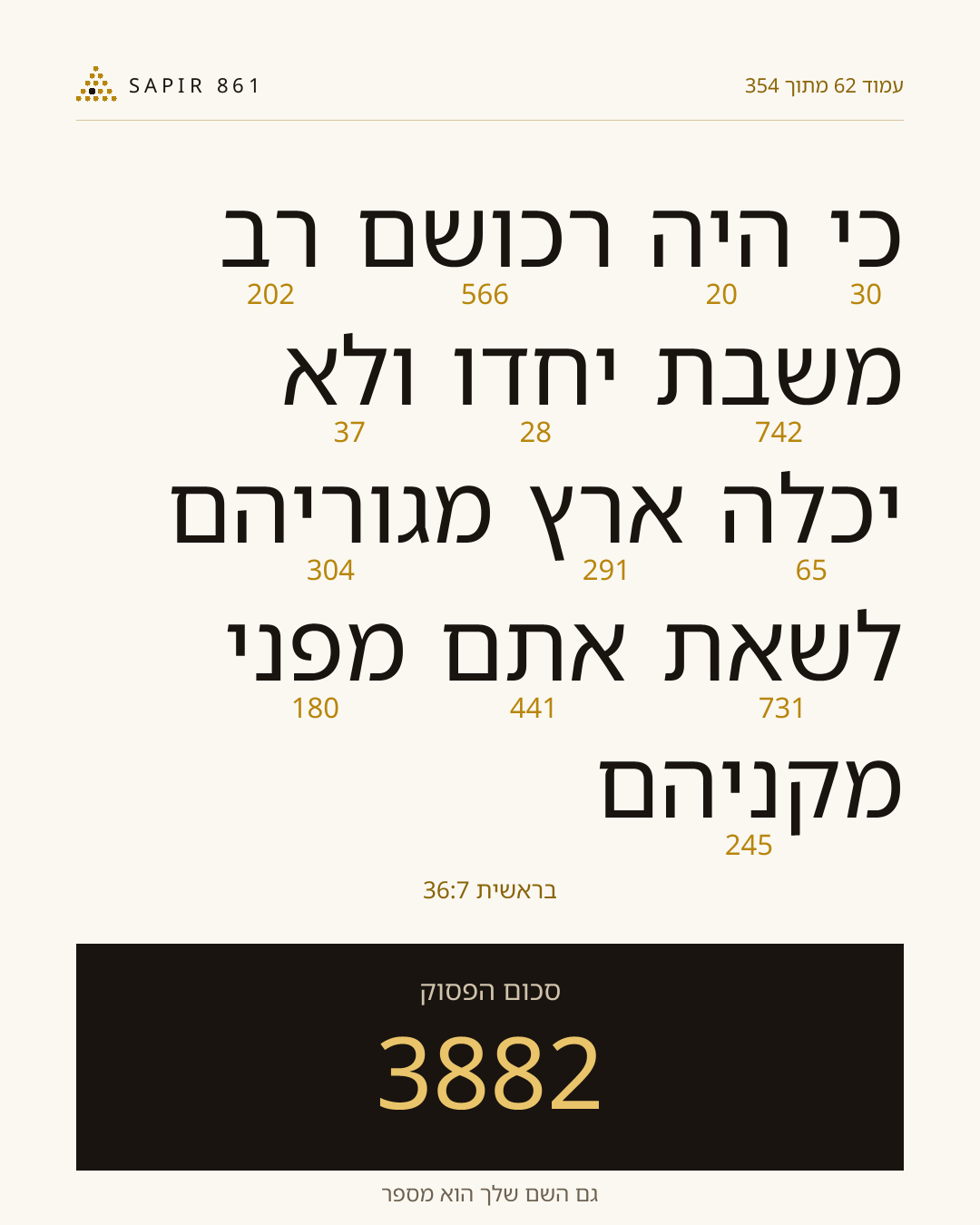 כרטיס פסוק 62